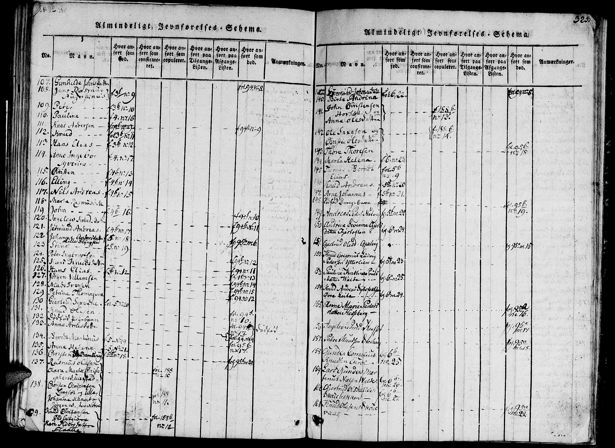 Ministerialprotokoller, klokkerbøker og fødselsregistre - Møre og Romsdal, AV/SAT-A-1454/524/L0351: Parish register (official) no. 524A03, 1816-1838, p. 325