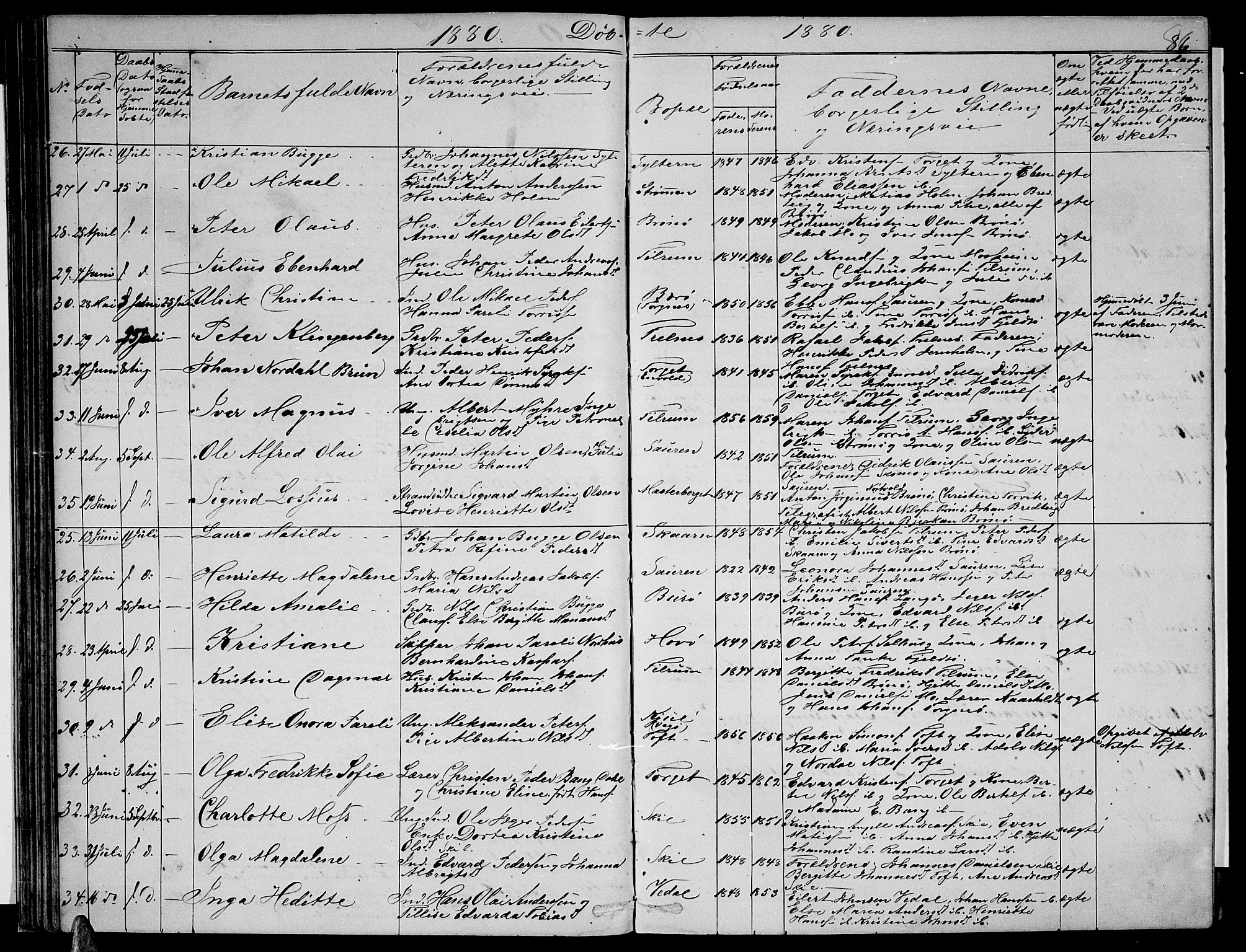 Ministerialprotokoller, klokkerbøker og fødselsregistre - Nordland, SAT/A-1459/813/L0212: Parish register (copy) no. 813C04, 1864-1886, p. 86