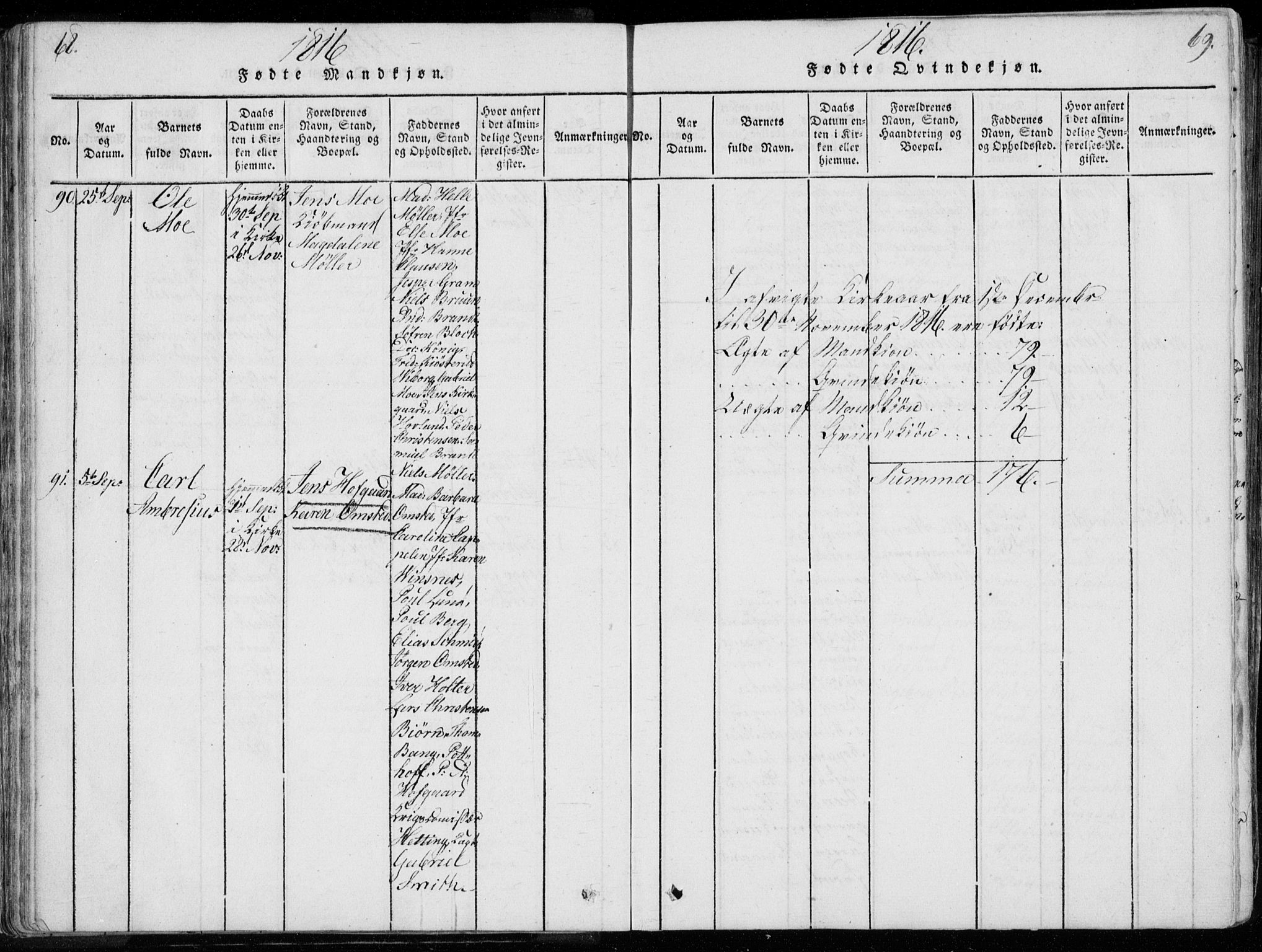 Bragernes kirkebøker, AV/SAKO-A-6/F/Fa/L0007: Parish register (official) no. I 7, 1815-1829, p. 68-69