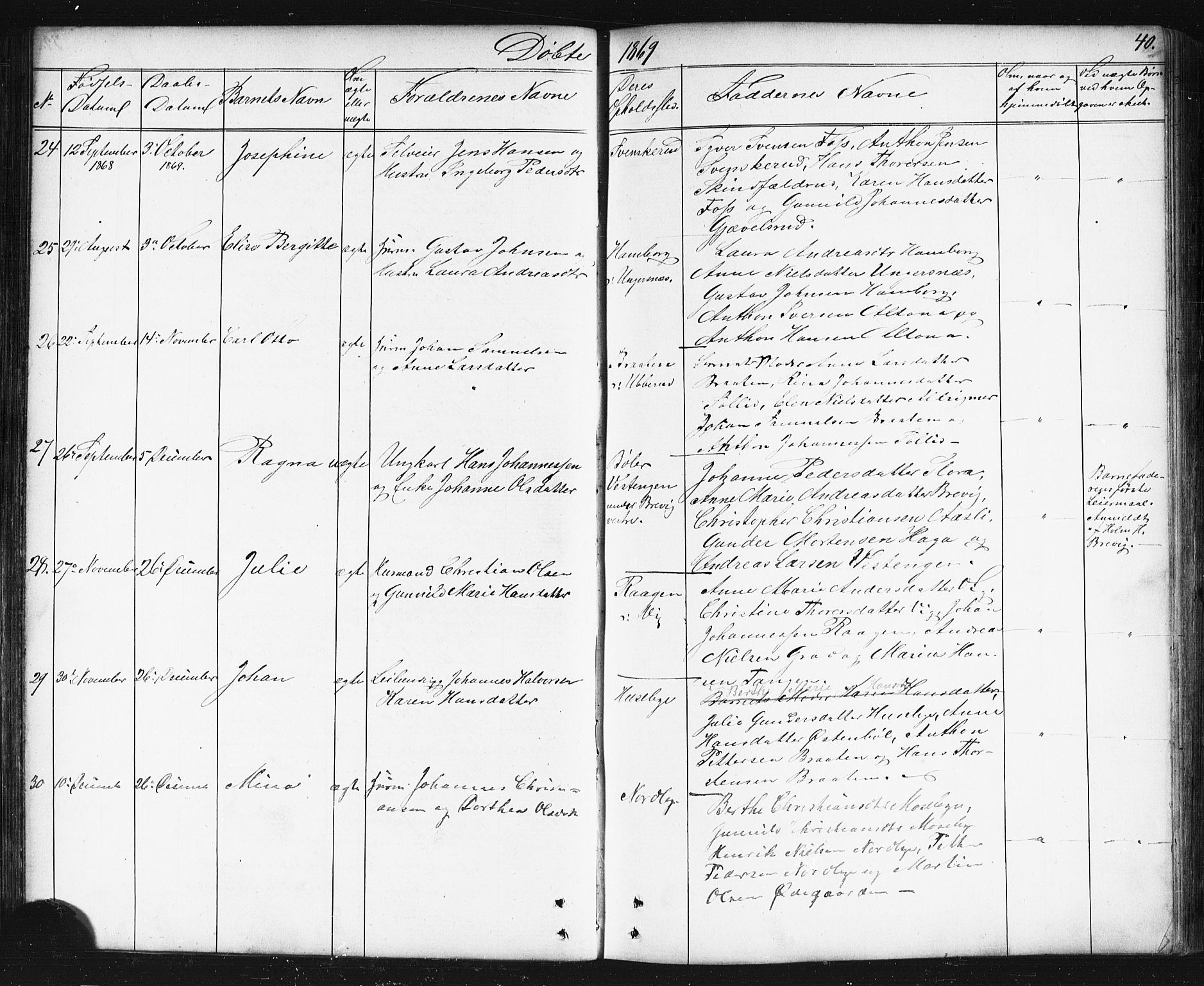 Enebakk prestekontor Kirkebøker, SAO/A-10171c/G/Gb/L0001: Parish register (copy) no. II 1, 1859-1890, p. 40