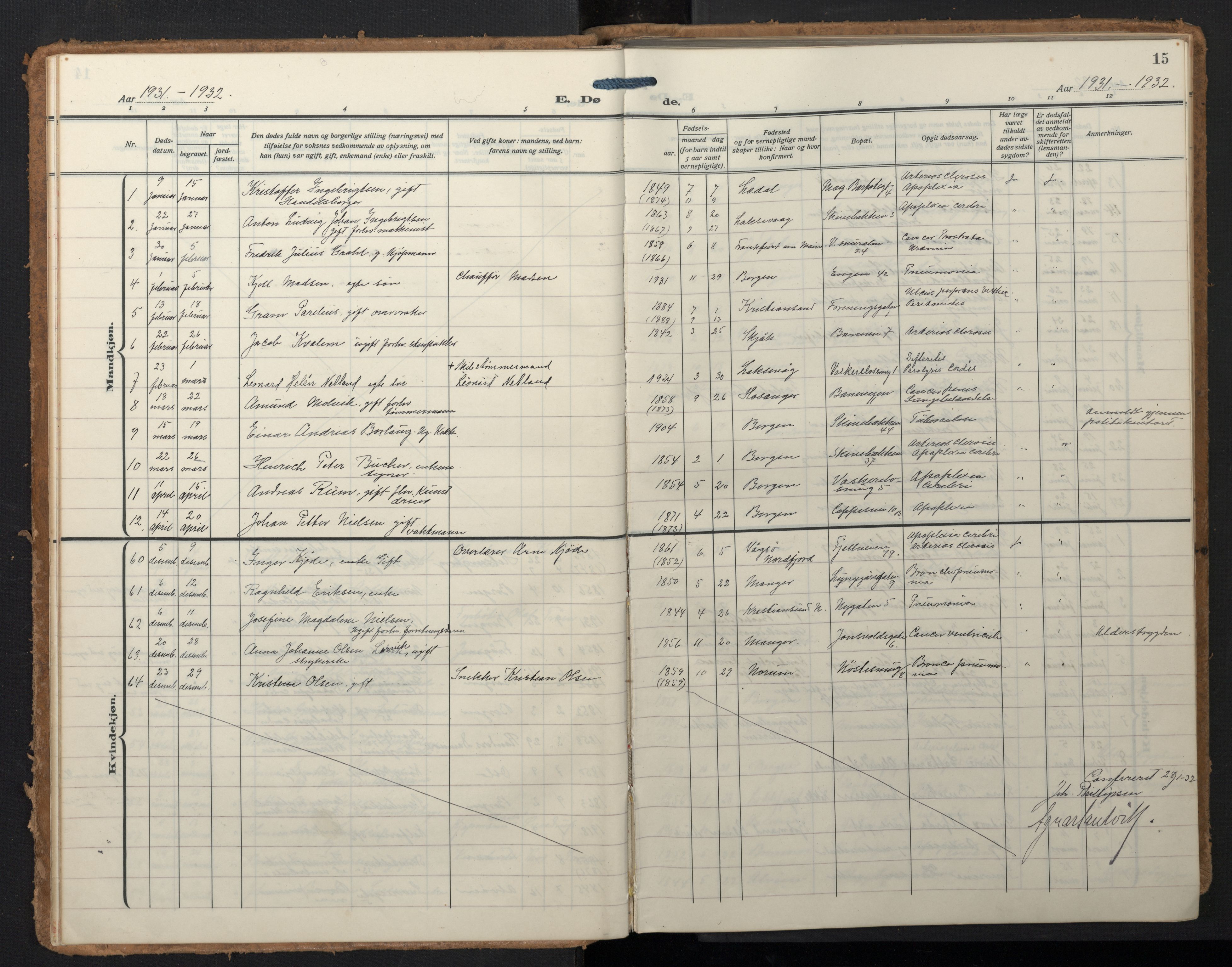 Domkirken sokneprestembete, SAB/A-74801/H/Hab/L0043: Parish register (copy) no. E 7, 1929-1965, p. 14b-15a