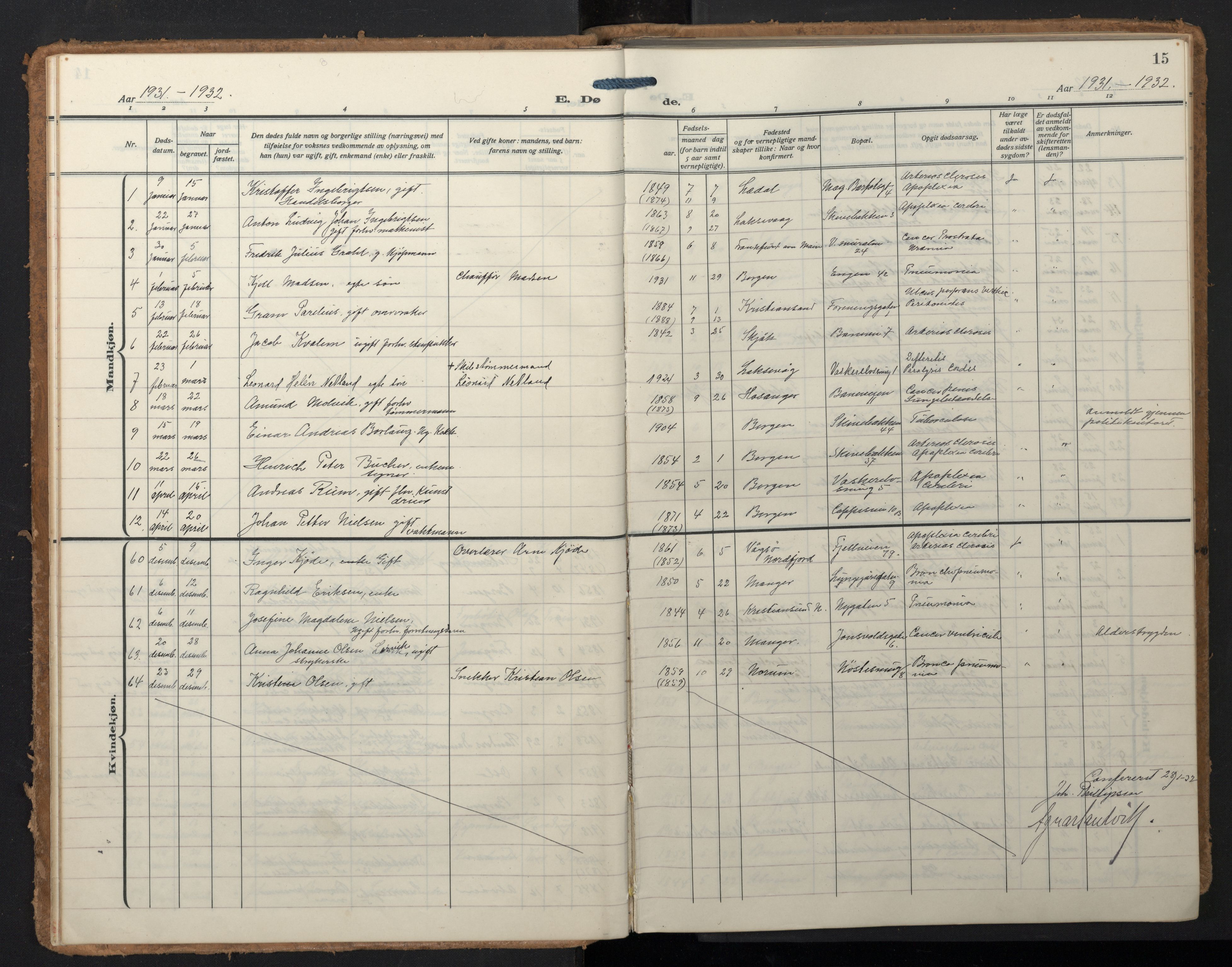 Domkirken sokneprestembete, AV/SAB-A-74801/H/Hab/L0043: Parish register (copy) no. E 7, 1929-1965, p. 14b-15a