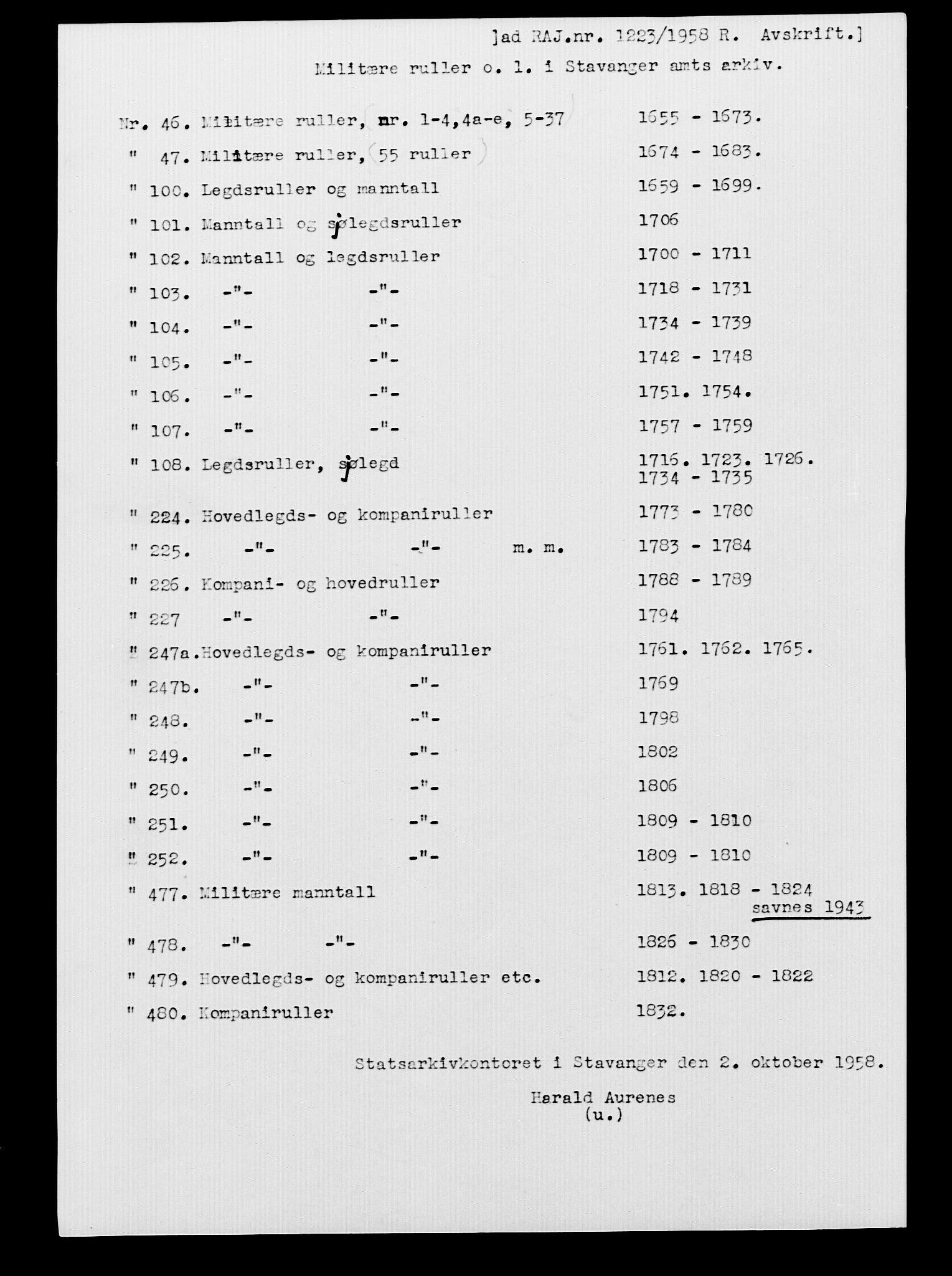 Fylkesmannen i Rogaland, AV/SAST-A-101928/99/3/325/325CA, 1655-1832, p. 10419