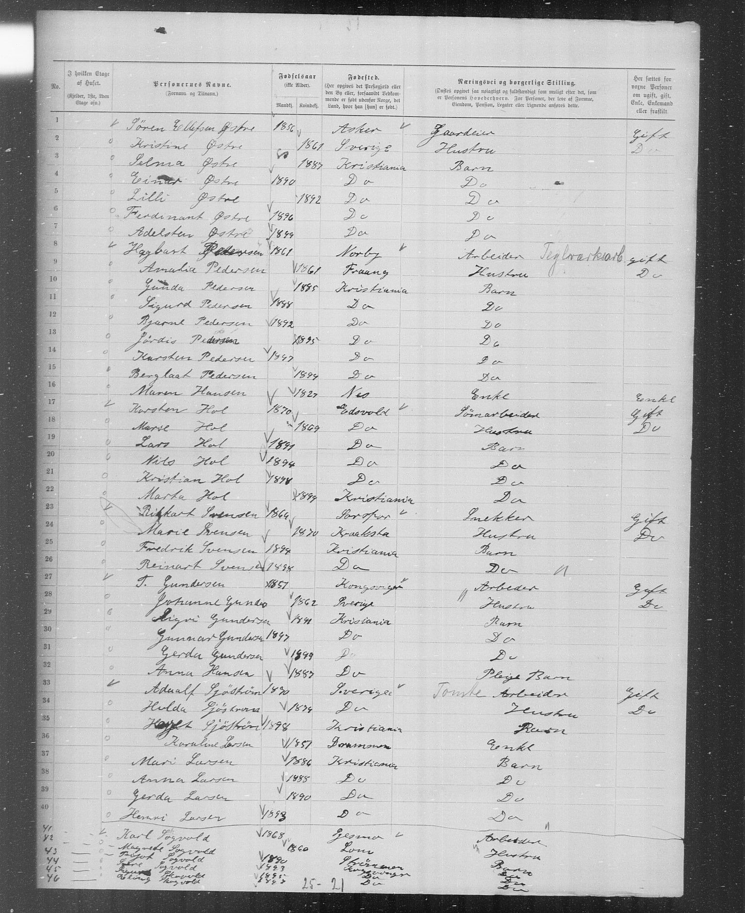 OBA, Municipal Census 1899 for Kristiania, 1899, p. 4571