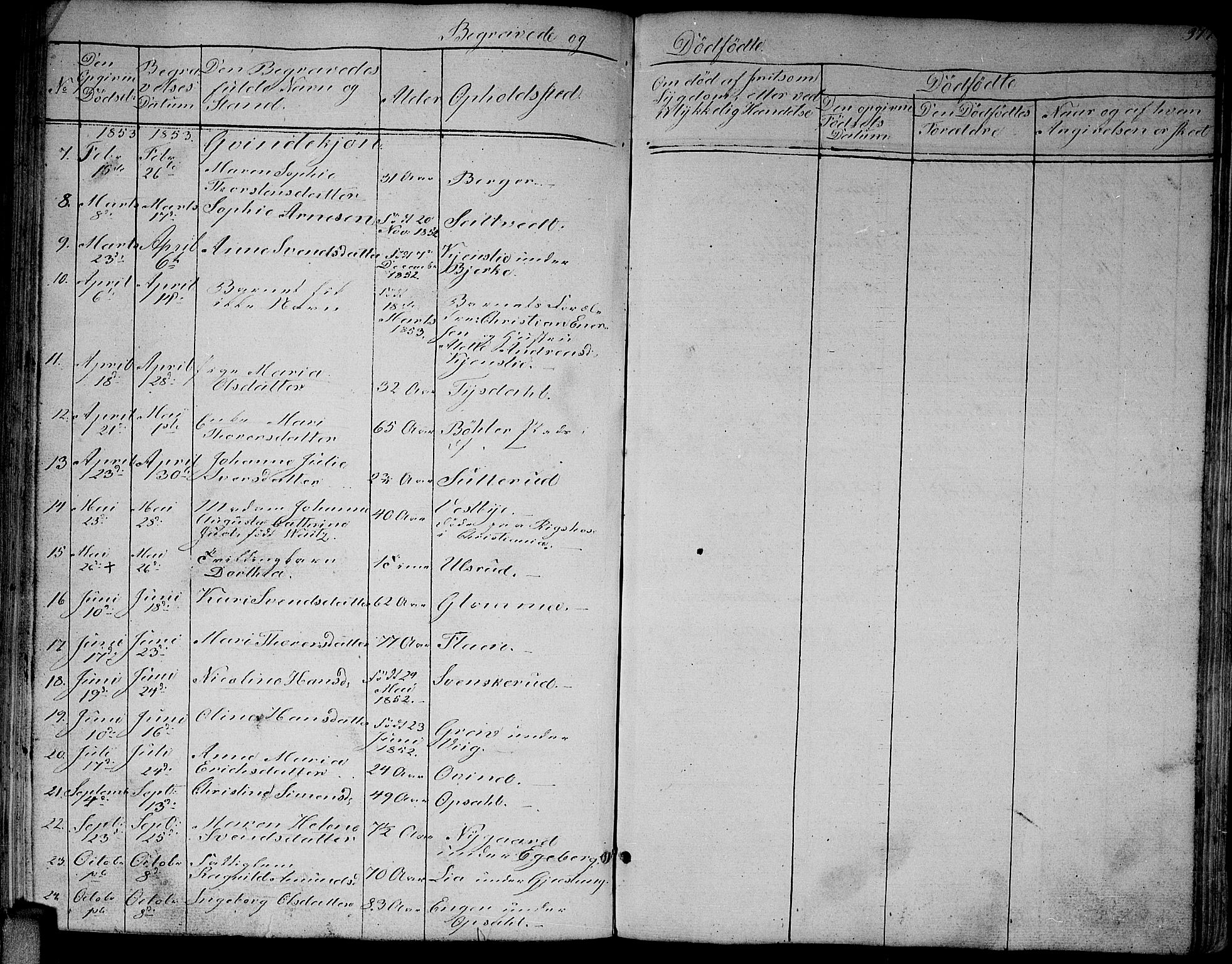 Enebakk prestekontor Kirkebøker, SAO/A-10171c/G/Ga/L0004: Parish register (copy) no. I 4, 1850-1866, p. 377
