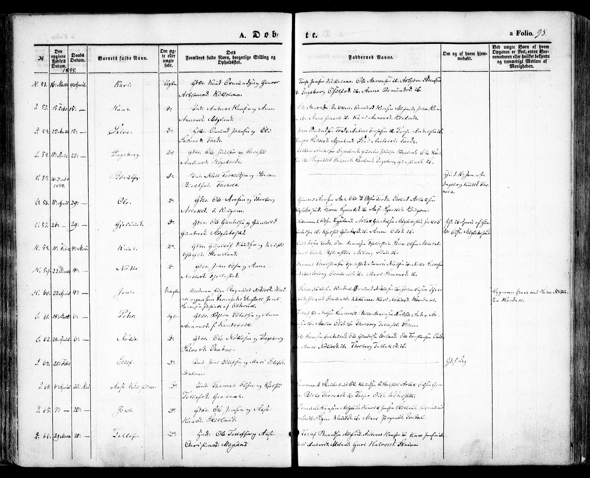 Evje sokneprestkontor, AV/SAK-1111-0008/F/Fa/Faa/L0005: Parish register (official) no. A 5, 1843-1865, p. 95