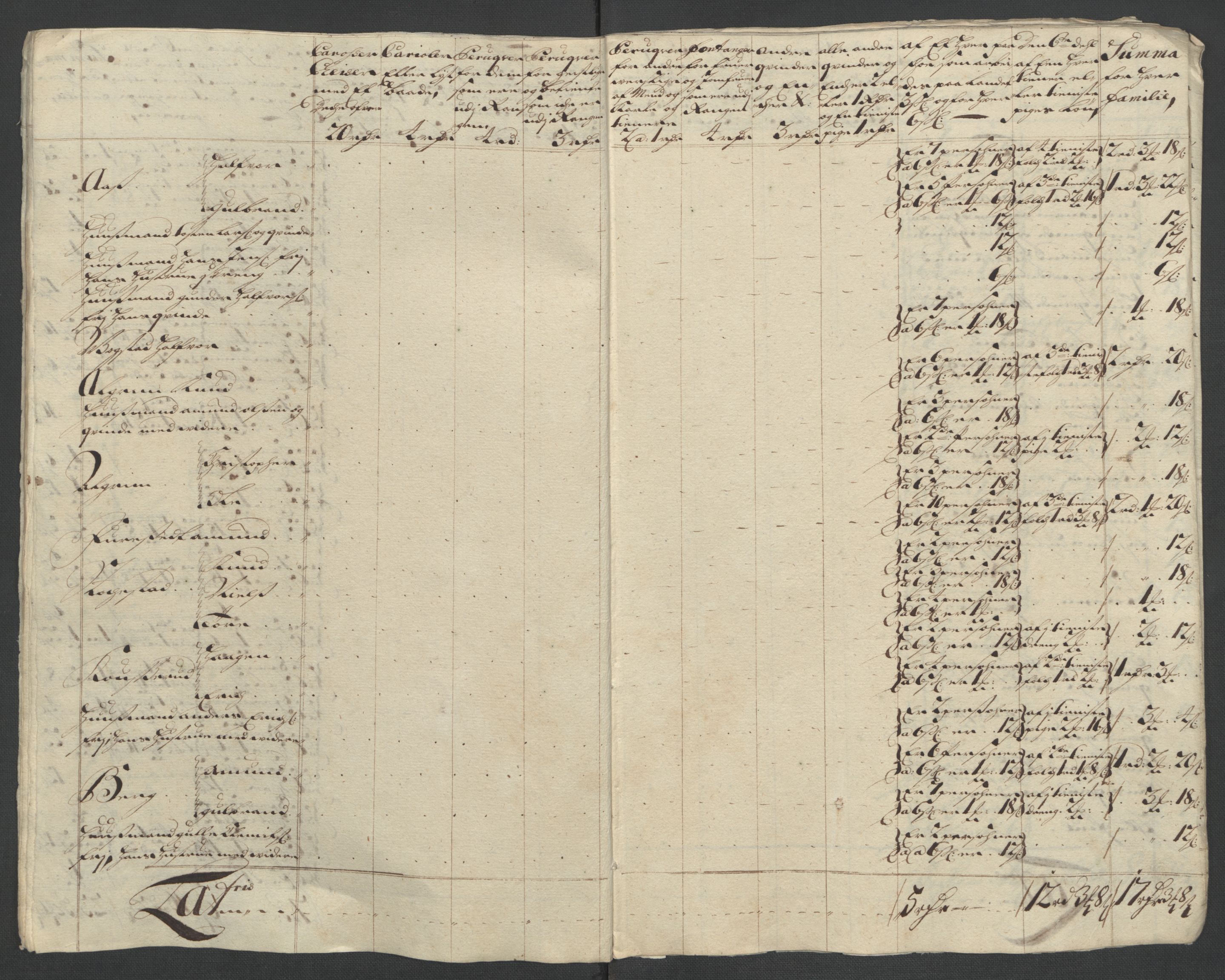 Rentekammeret inntil 1814, Reviderte regnskaper, Fogderegnskap, AV/RA-EA-4092/R12/L0721: Fogderegnskap Øvre Romerike, 1711, p. 117