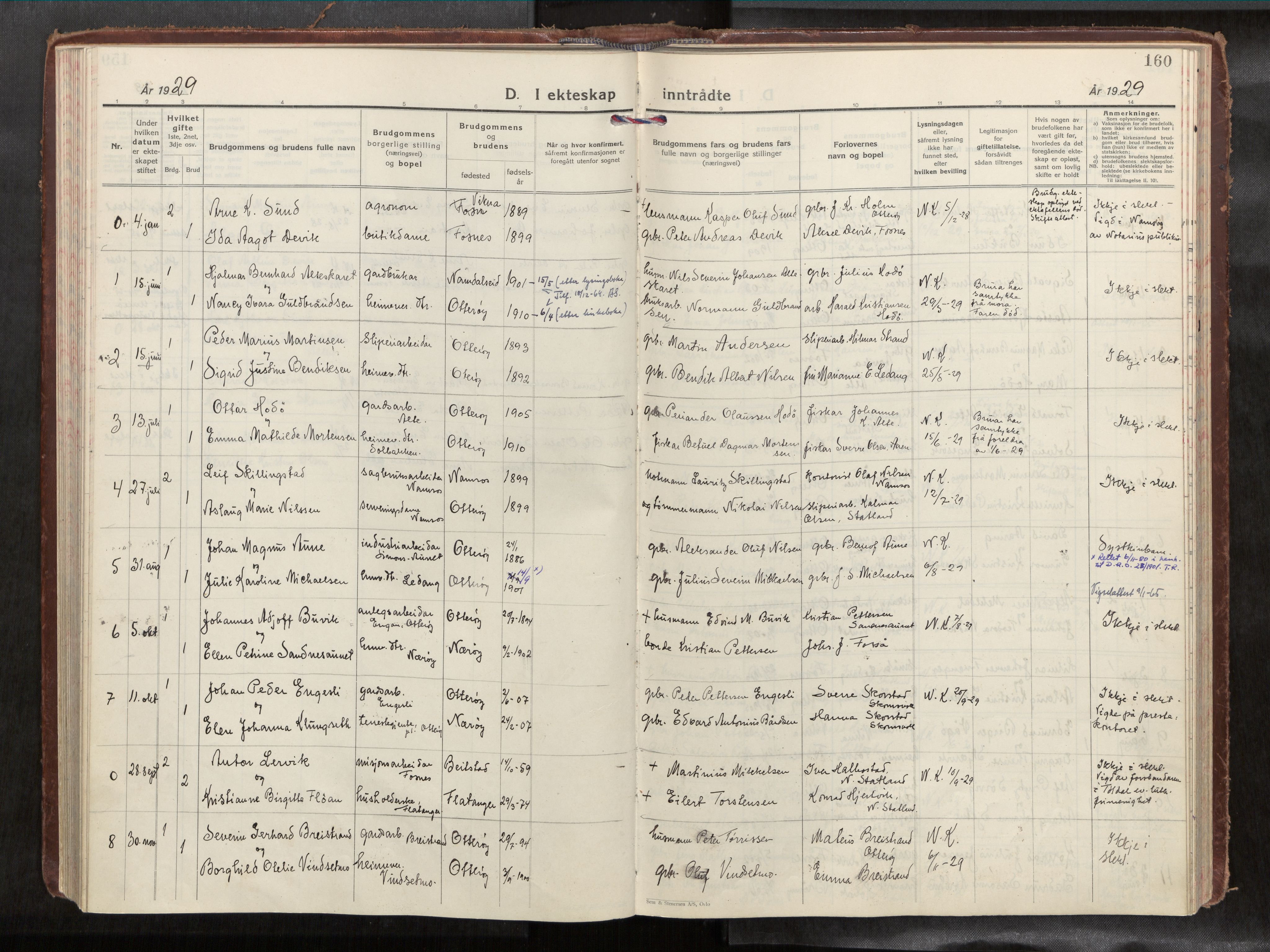 Ministerialprotokoller, klokkerbøker og fødselsregistre - Nord-Trøndelag, AV/SAT-A-1458/774/L0629a: Parish register (official) no. 774A04, 1927-1945, p. 160