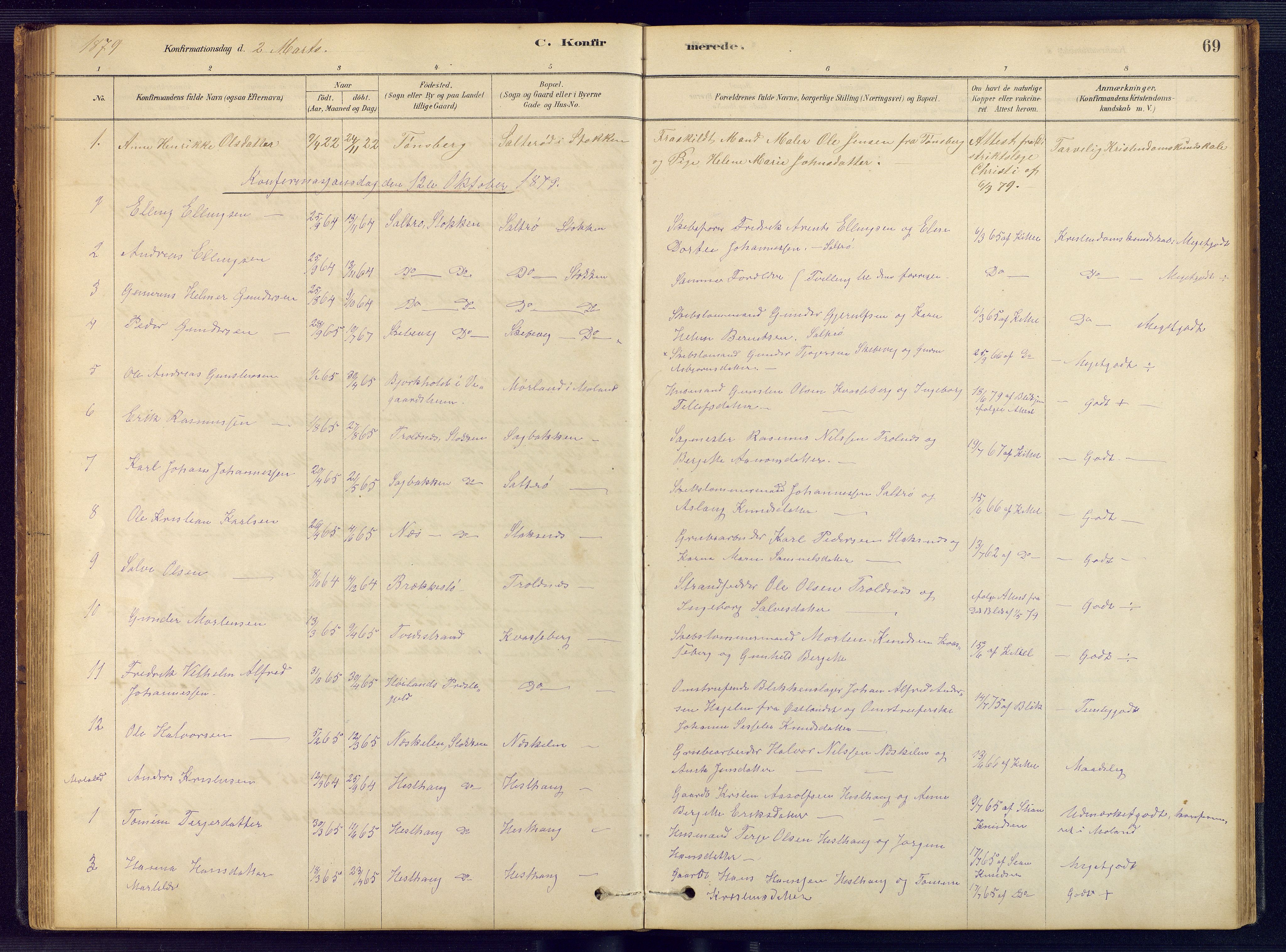 Austre Moland sokneprestkontor, SAK/1111-0001/F/Fb/Fbb/L0001: Parish register (copy) no. B 1, 1878-1904, p. 69