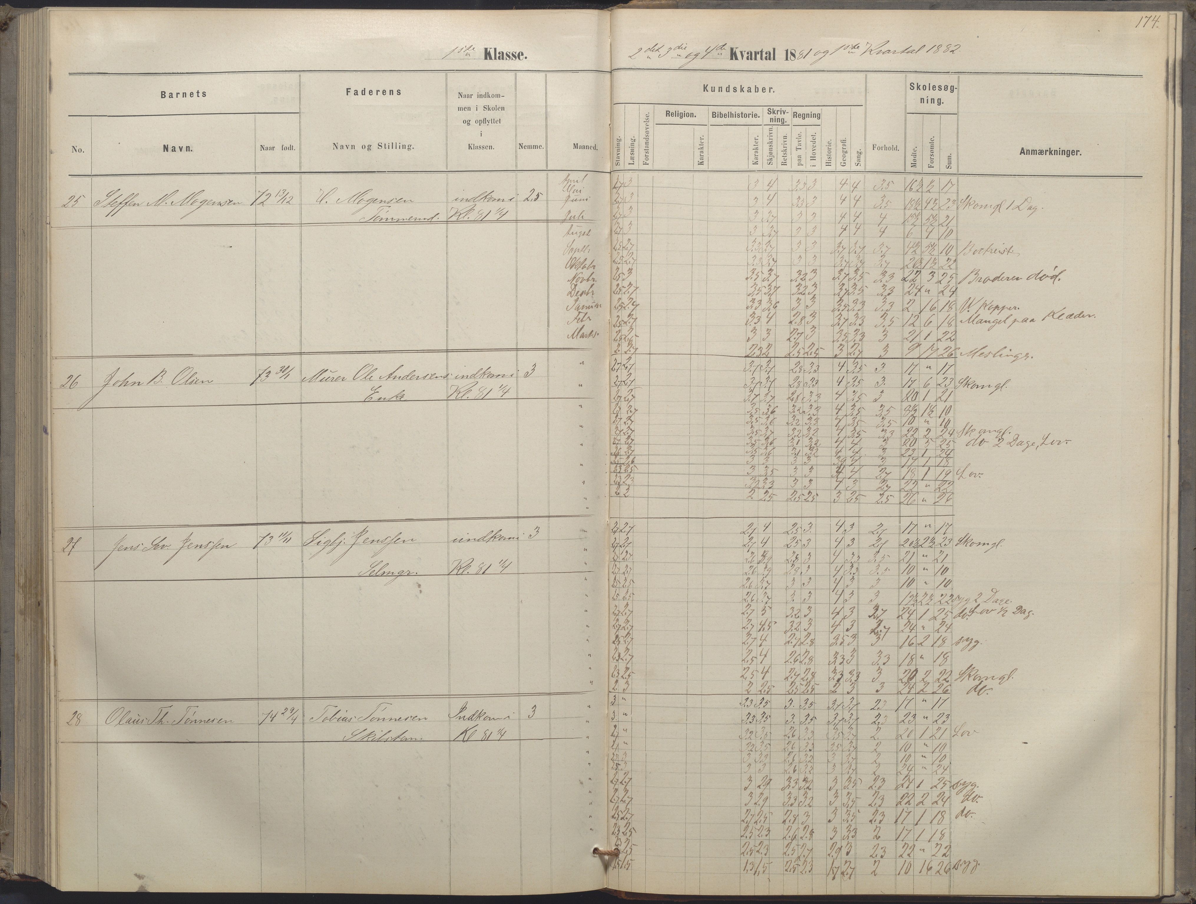 Arendal kommune, Katalog I, AAKS/KA0906-PK-I/07/L0052: Hovedbog forberedelsesklassen og 1. klasse, 1870-1882, p. 173