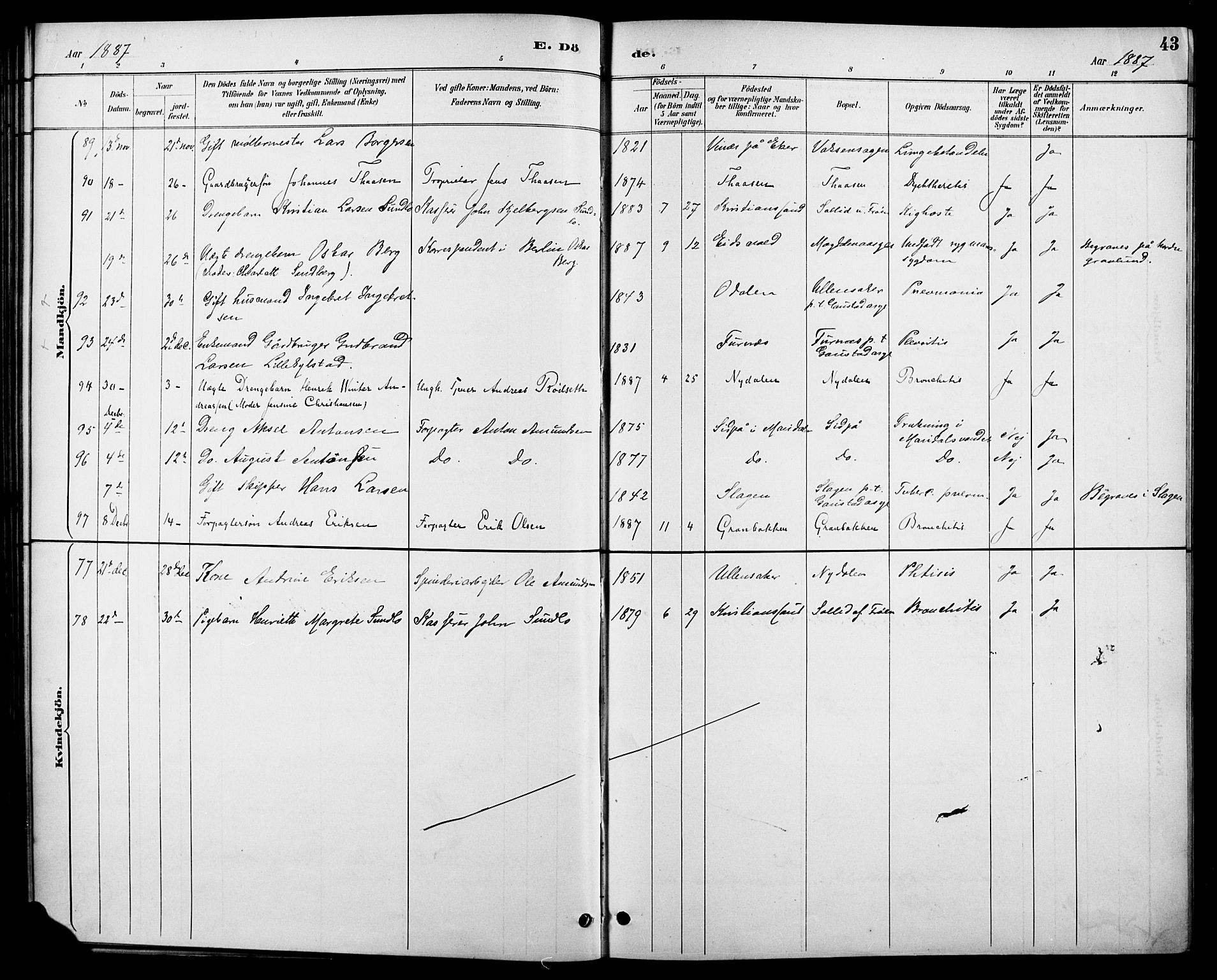 Vestre Aker prestekontor Kirkebøker, AV/SAO-A-10025/F/Fa/L0011: Parish register (official) no. 11, 1886-1904, p. 43