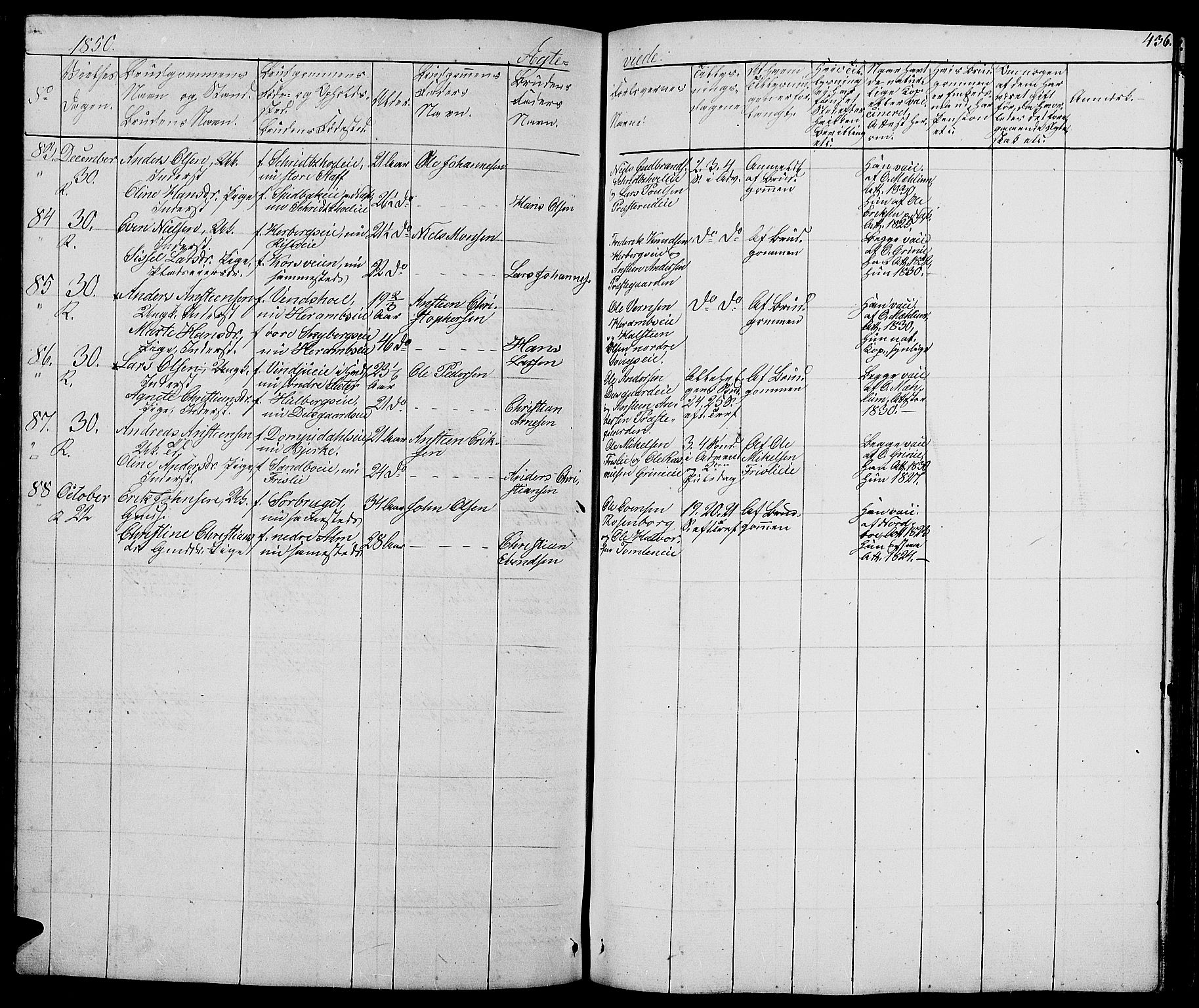 Ringsaker prestekontor, AV/SAH-PREST-014/L/La/L0005: Parish register (copy) no. 5, 1839-1850, p. 436