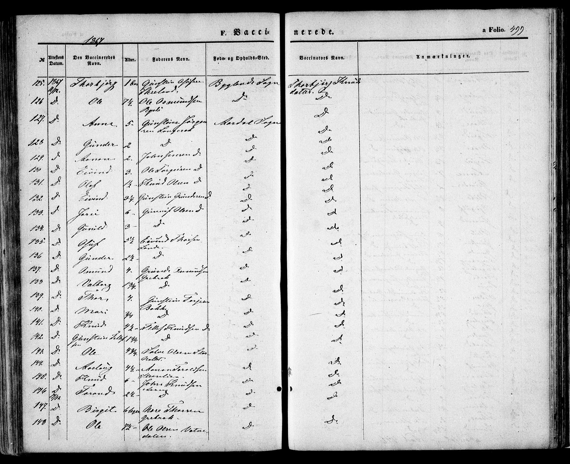 Bygland sokneprestkontor, AV/SAK-1111-0006/F/Fa/Fab/L0005: Parish register (official) no. A 5, 1859-1873, p. 499