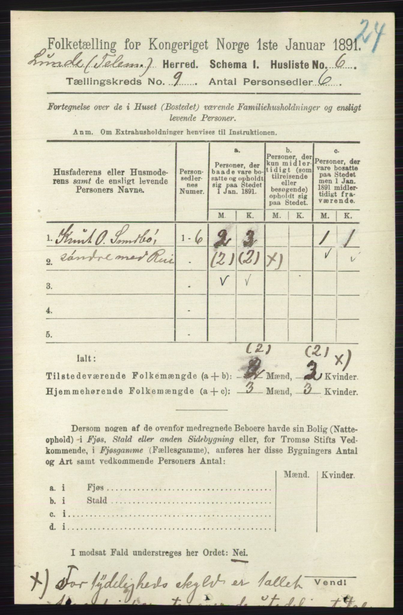 RA, 1891 census for 0820 Lunde, 1891, p. 2699