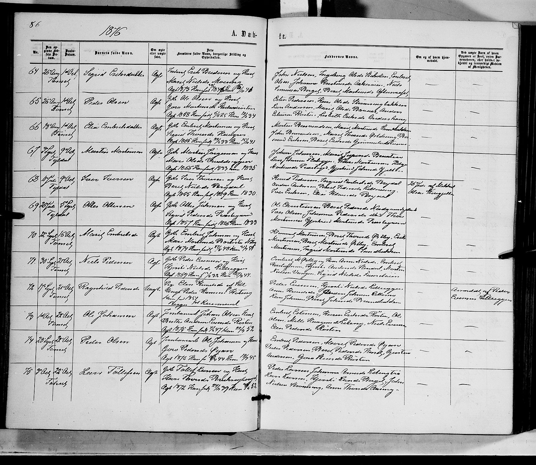 Tynset prestekontor, SAH/PREST-058/H/Ha/Haa/L0021: Parish register (official) no. 21, 1863-1879, p. 86