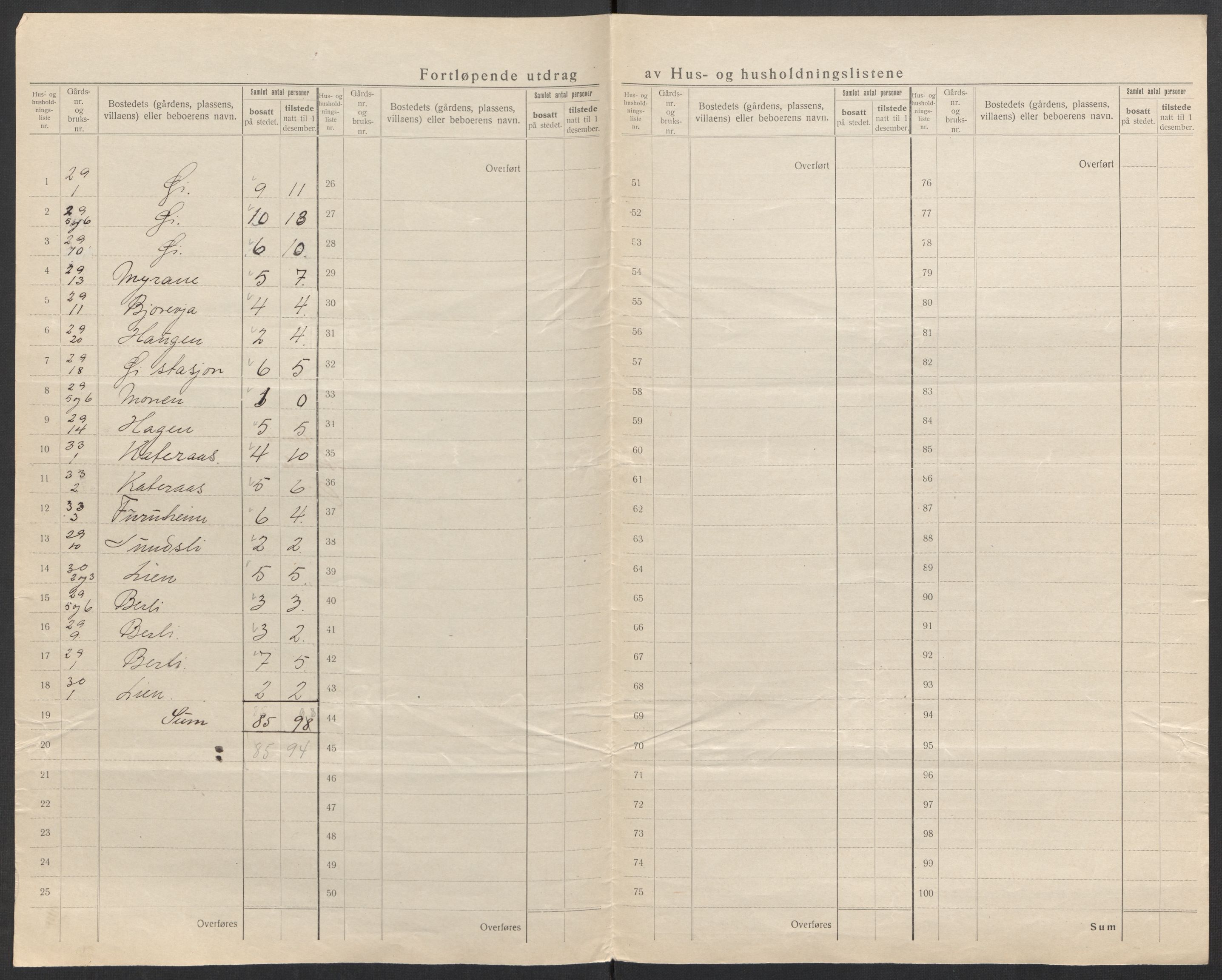 SAK, 1920 census for Åmli, 1920, p. 7