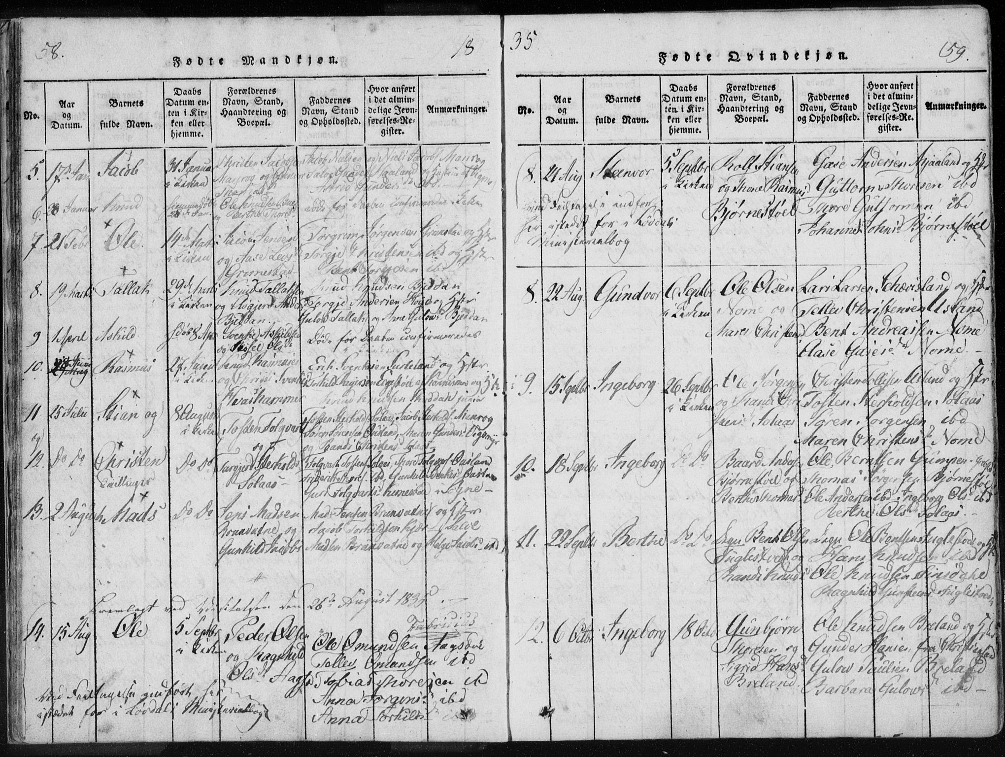 Holum sokneprestkontor, SAK/1111-0022/F/Fa/Fac/L0002: Parish register (official) no. A 2, 1821-1859, p. 58-59