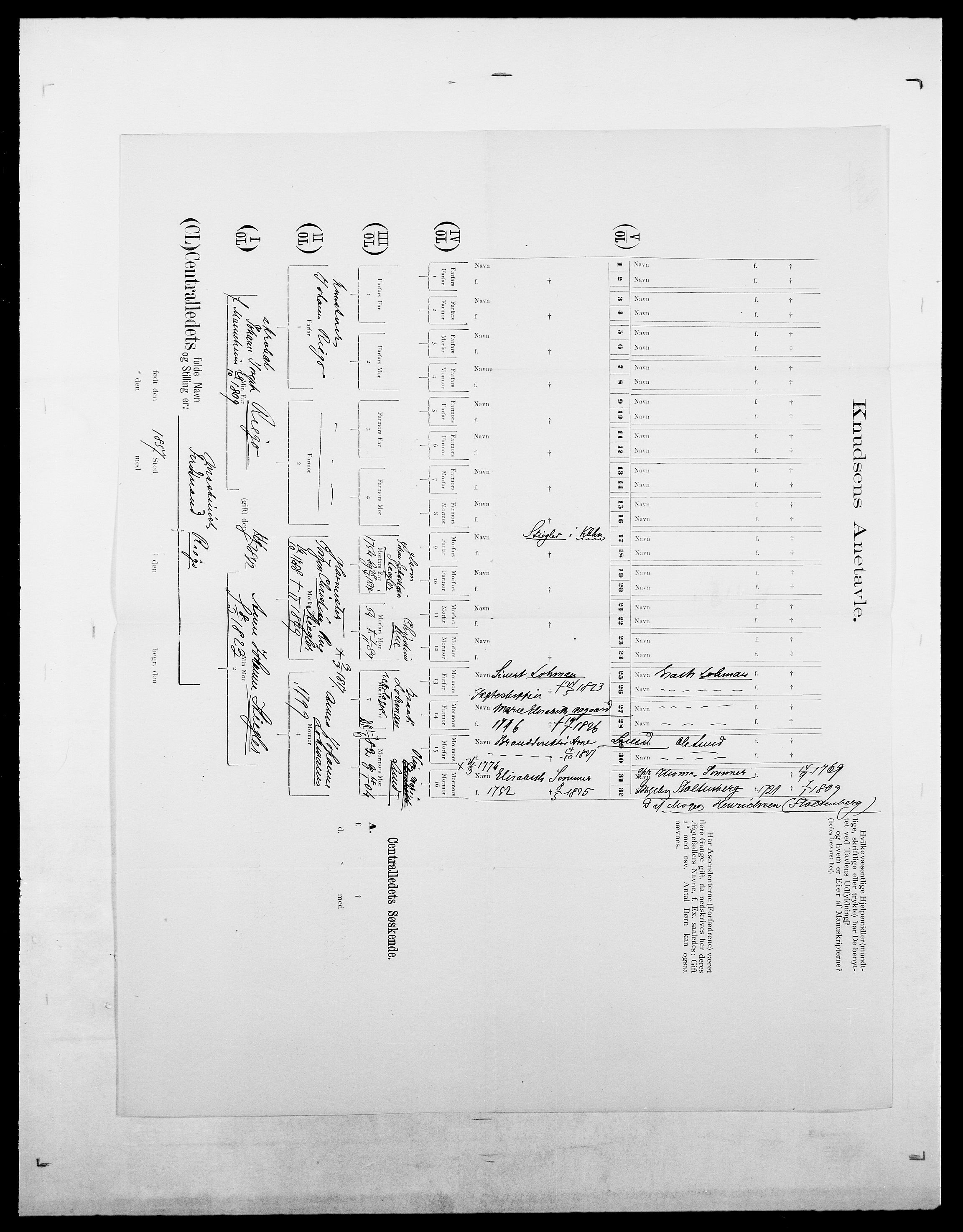 Delgobe, Charles Antoine - samling, SAO/PAO-0038/D/Da/L0032: Rabakovsky - Rivertz, p. 598