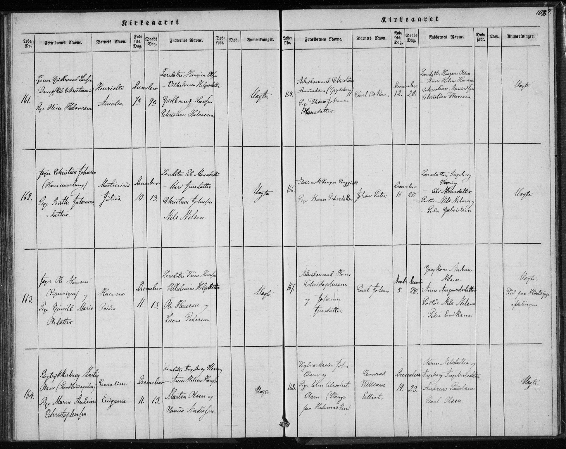 Rikshospitalet prestekontor Kirkebøker, AV/SAO-A-10309b/K/L0001/0003: Baptism register no. 1.3, 1848-1854, p. 108