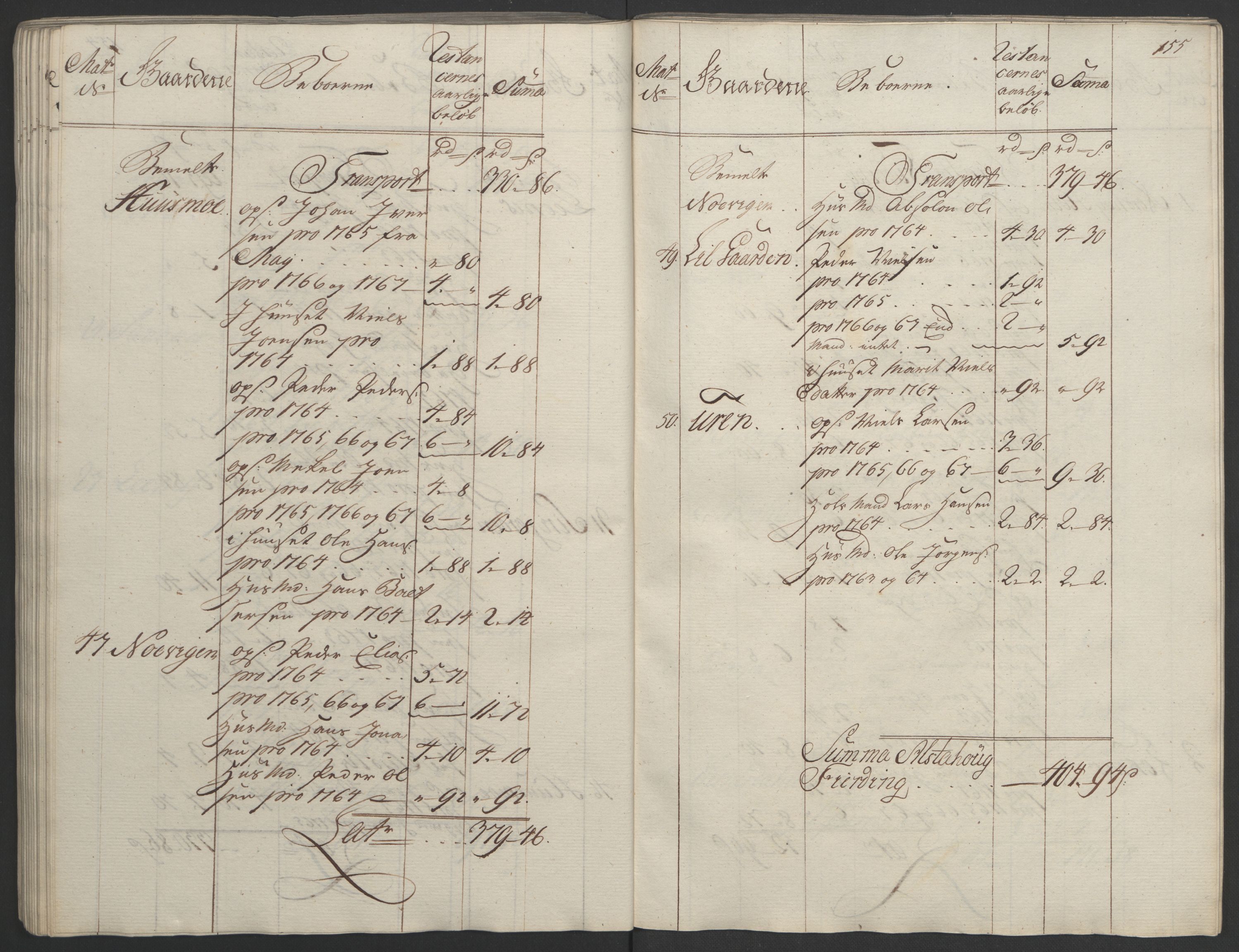 Rentekammeret inntil 1814, Realistisk ordnet avdeling, RA/EA-4070/Ol/L0023: [Gg 10]: Ekstraskatten, 23.09.1762. Helgeland (restanseregister), 1767-1772, p. 152