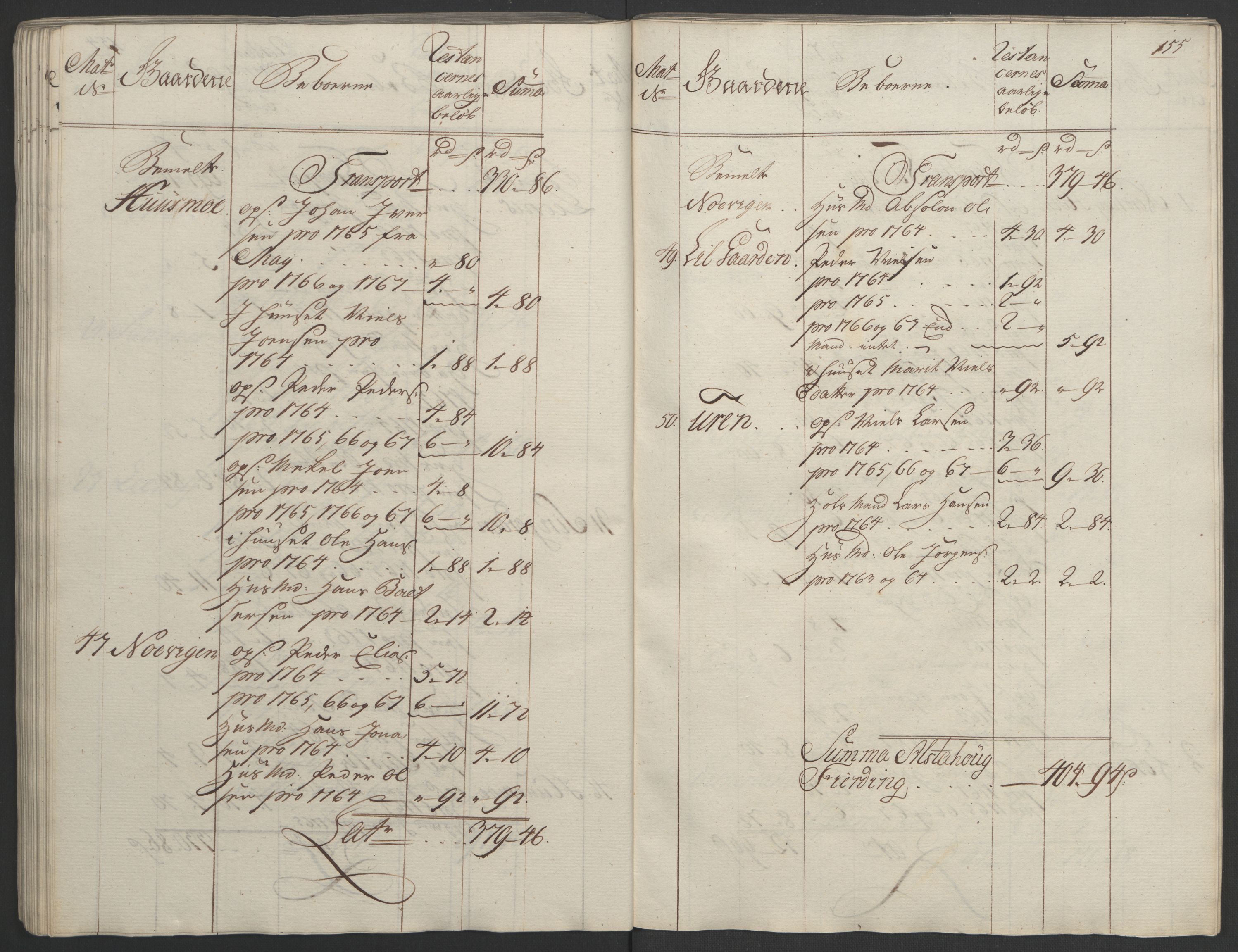 Rentekammeret inntil 1814, Realistisk ordnet avdeling, AV/RA-EA-4070/Ol/L0023: [Gg 10]: Ekstraskatten, 23.09.1762. Helgeland (restanseregister), 1767-1772, p. 152