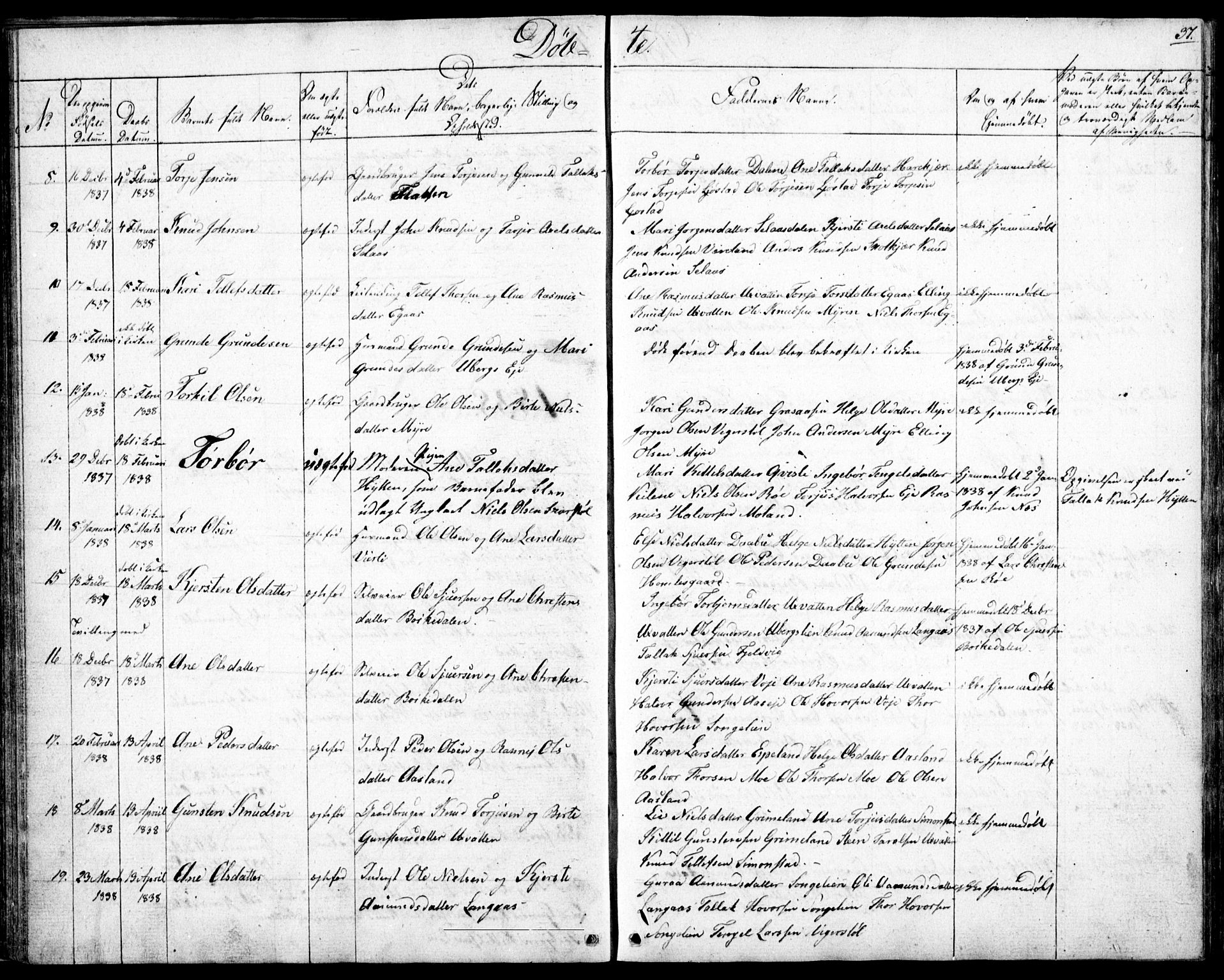 Gjerstad sokneprestkontor, AV/SAK-1111-0014/F/Fb/Fbb/L0002: Parish register (copy) no. B 2, 1831-1862, p. 37