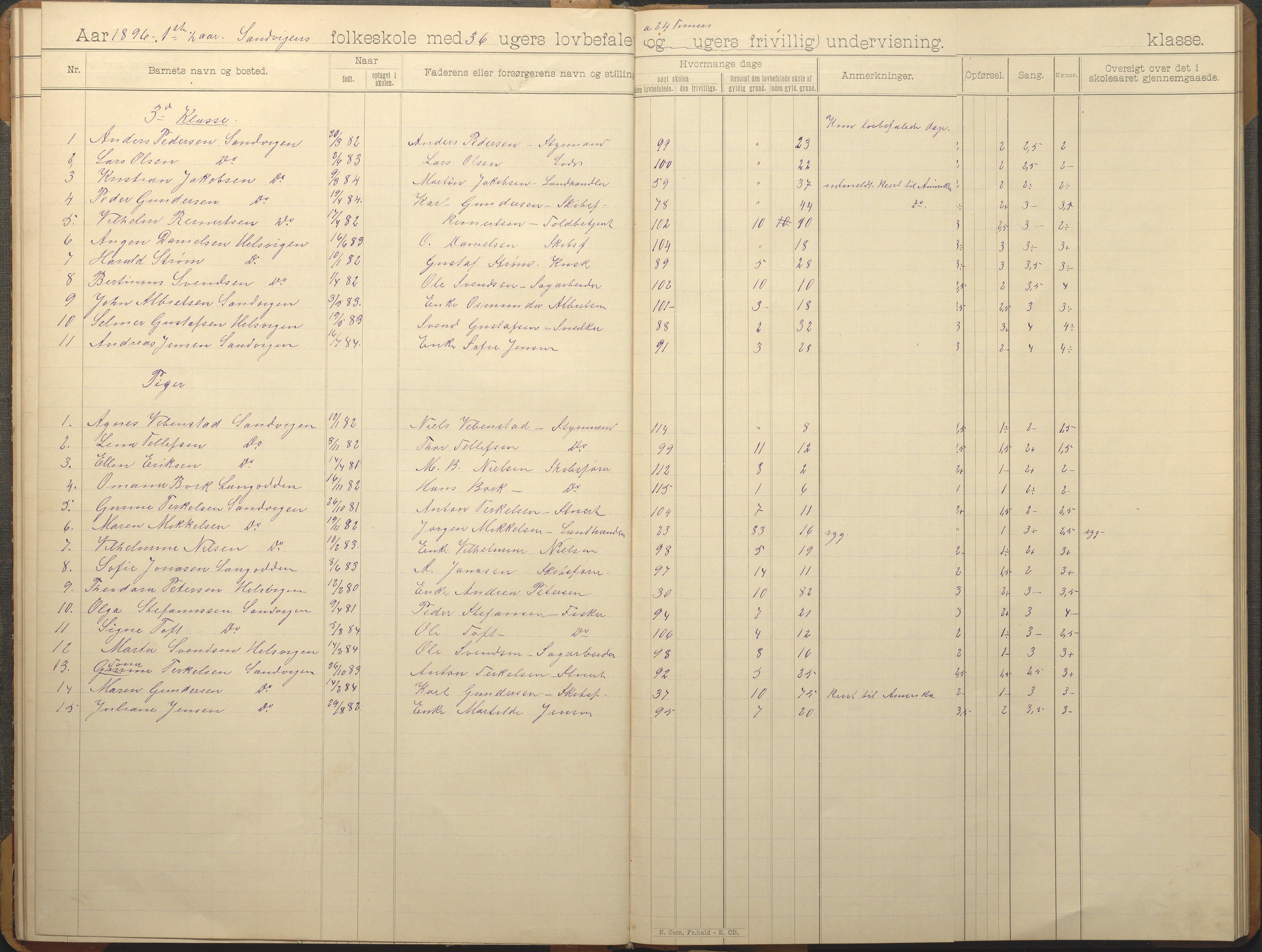 Hisøy kommune frem til 1991, AAKS/KA0922-PK/33/L0006: Skoleprotokoll, 1892-1902