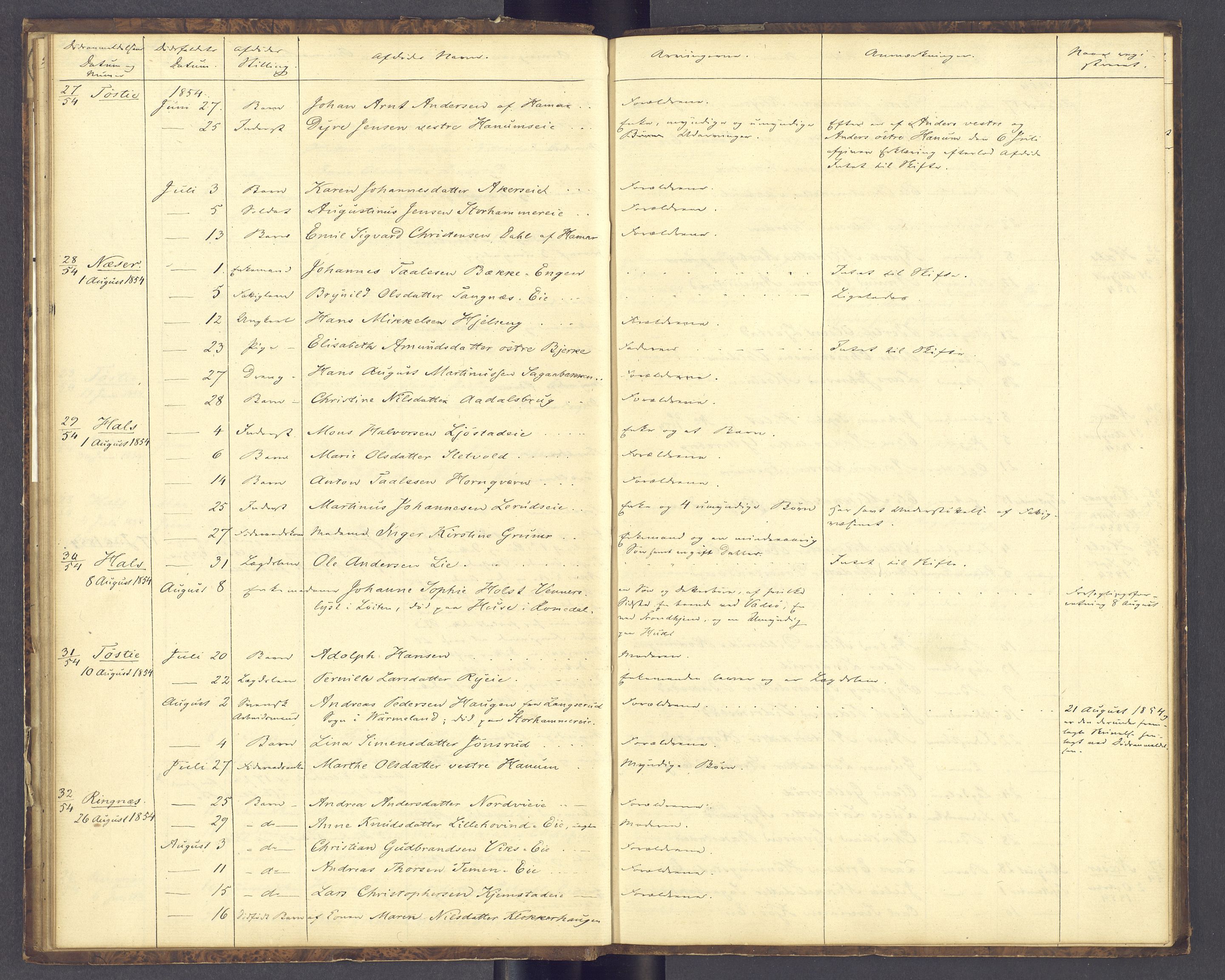 Sør-Hedmark sorenskriveri, AV/SAH-TING-014/J/Jd/Jda/L0003: Dødsfallsprotokoll, 1852-1862