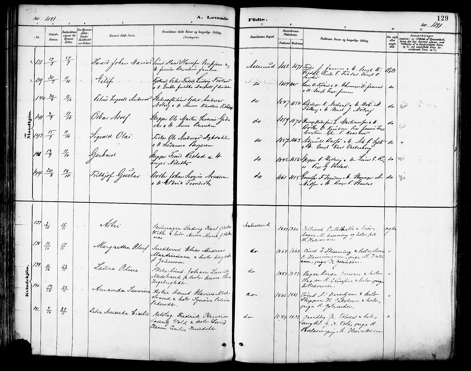 Ministerialprotokoller, klokkerbøker og fødselsregistre - Møre og Romsdal, SAT/A-1454/529/L0455: Parish register (official) no. 529A05, 1885-1893, p. 129