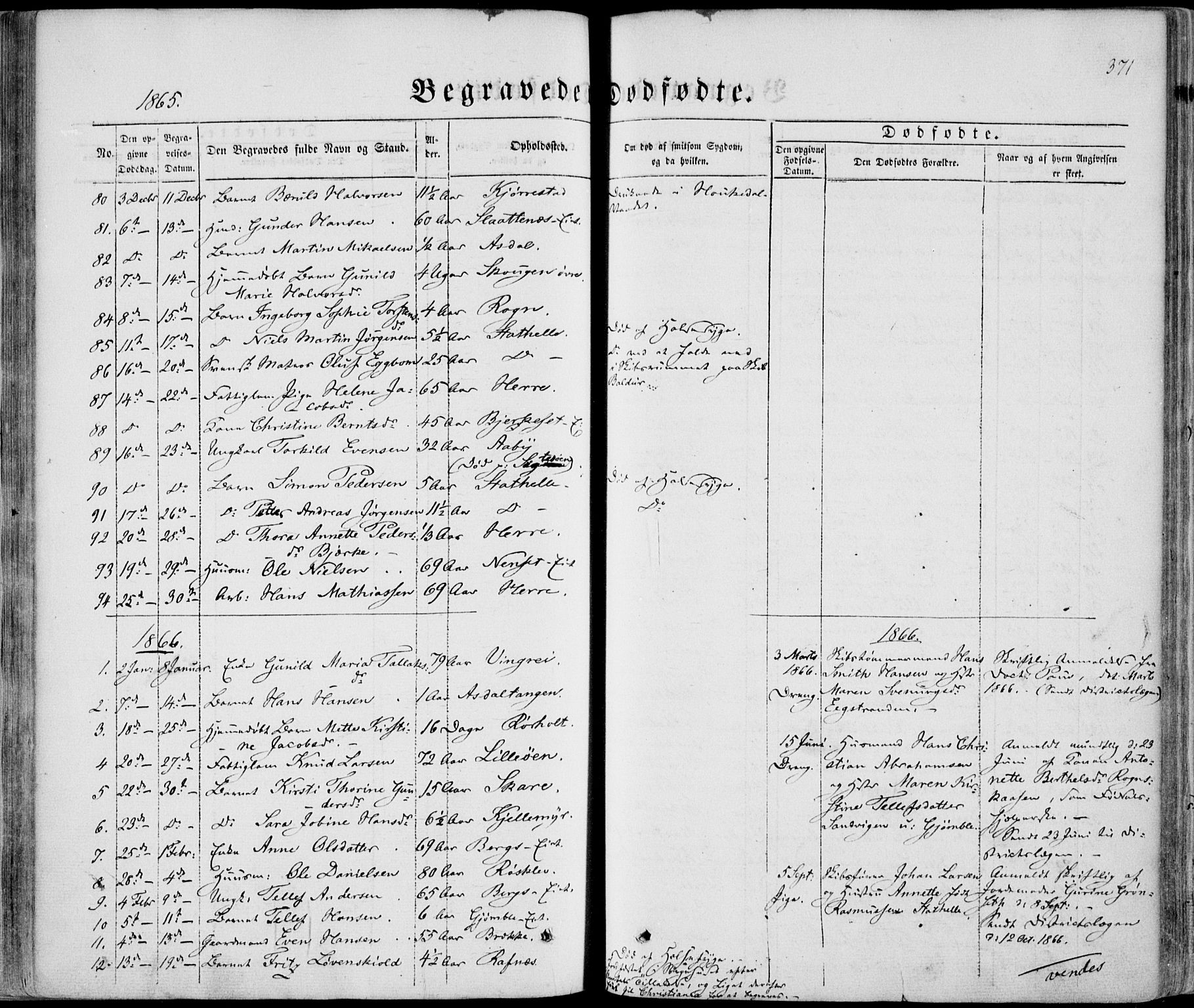 Bamble kirkebøker, SAKO/A-253/F/Fa/L0005: Parish register (official) no. I 5, 1854-1869, p. 371