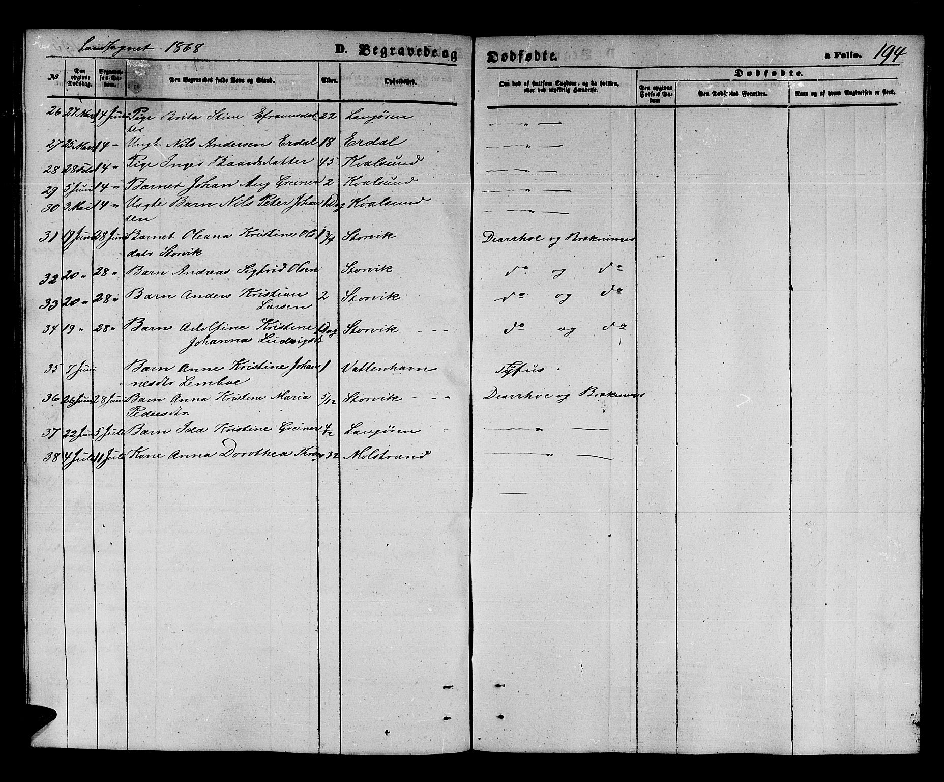 Hammerfest sokneprestkontor, AV/SATØ-S-1347/H/Hb/L0003.klokk: Parish register (copy) no. 3 /2, 1863-1868, p. 194