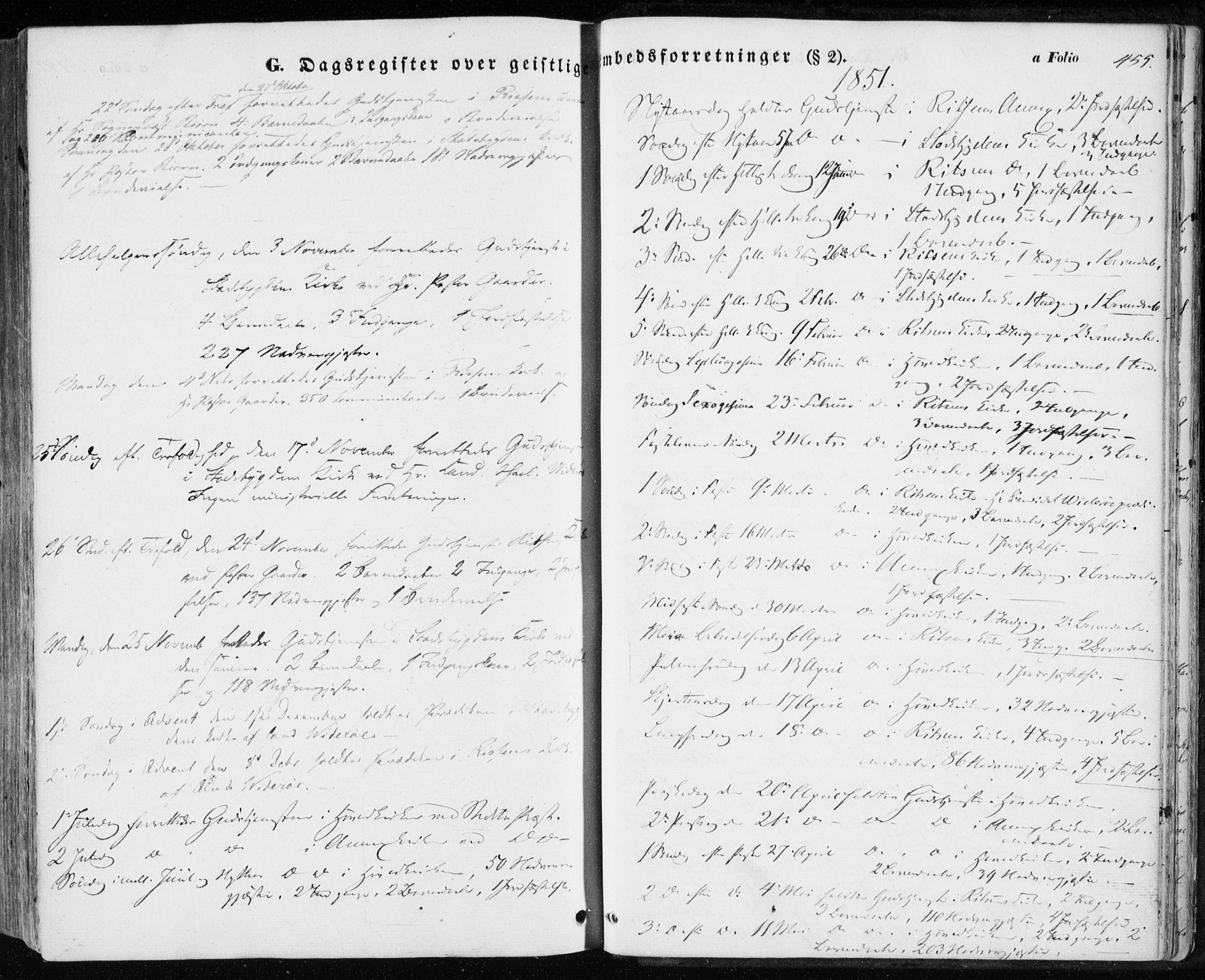 Ministerialprotokoller, klokkerbøker og fødselsregistre - Sør-Trøndelag, SAT/A-1456/646/L0611: Parish register (official) no. 646A09, 1848-1857, p. 455