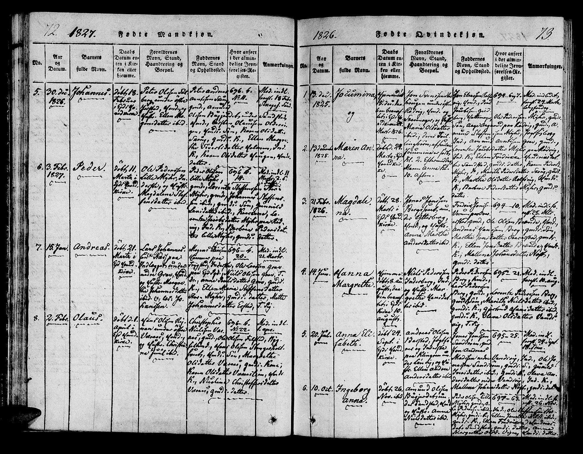 Ministerialprotokoller, klokkerbøker og fødselsregistre - Nord-Trøndelag, AV/SAT-A-1458/722/L0217: Parish register (official) no. 722A04, 1817-1842, p. 72-73