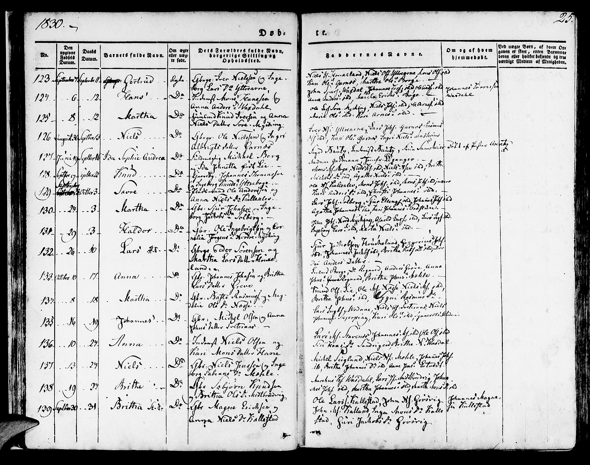 Haus sokneprestembete, AV/SAB-A-75601/H/Haa: Parish register (official) no. A 14, 1827-1838, p. 25