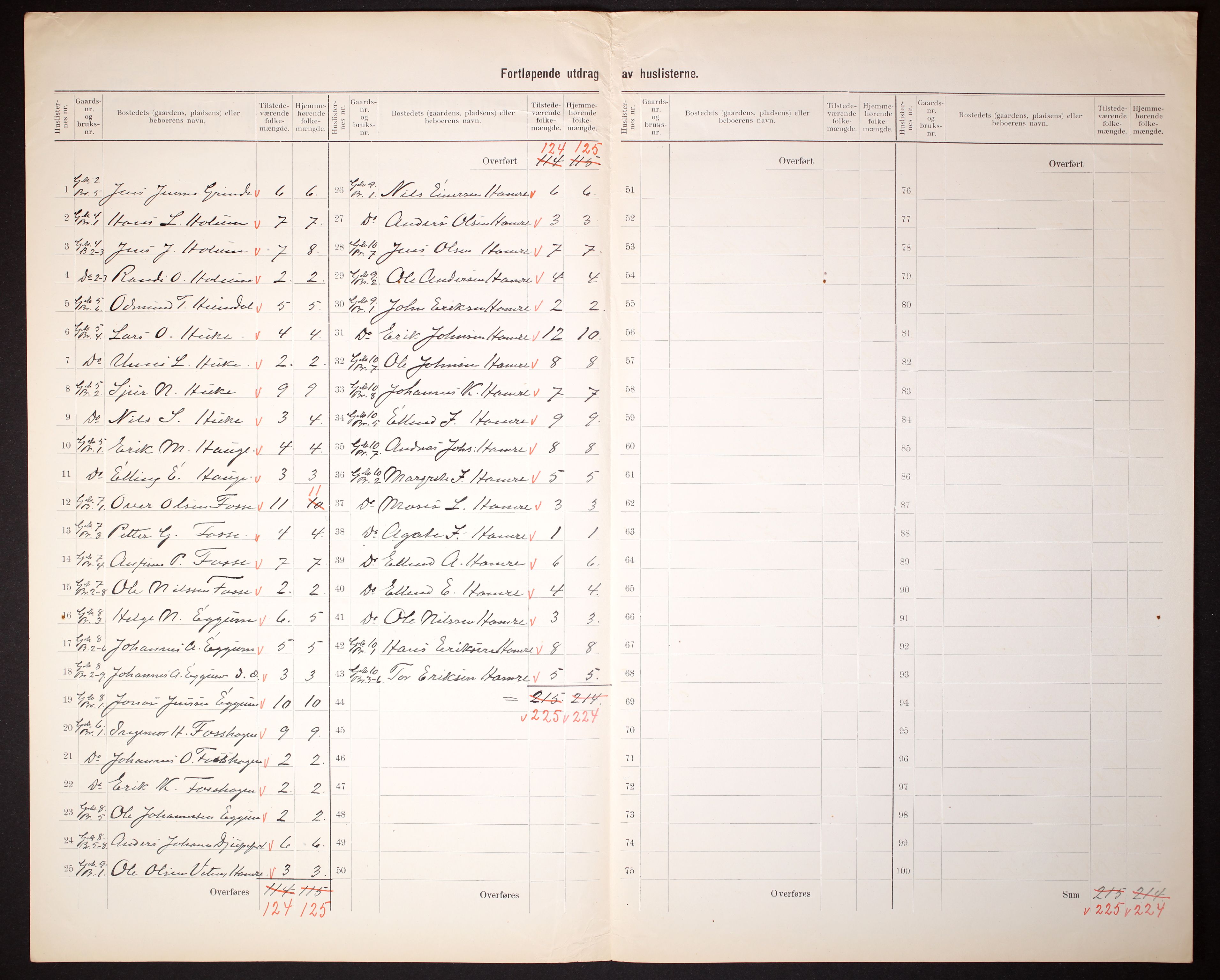 RA, 1910 census for Leikanger, 1910, p. 8