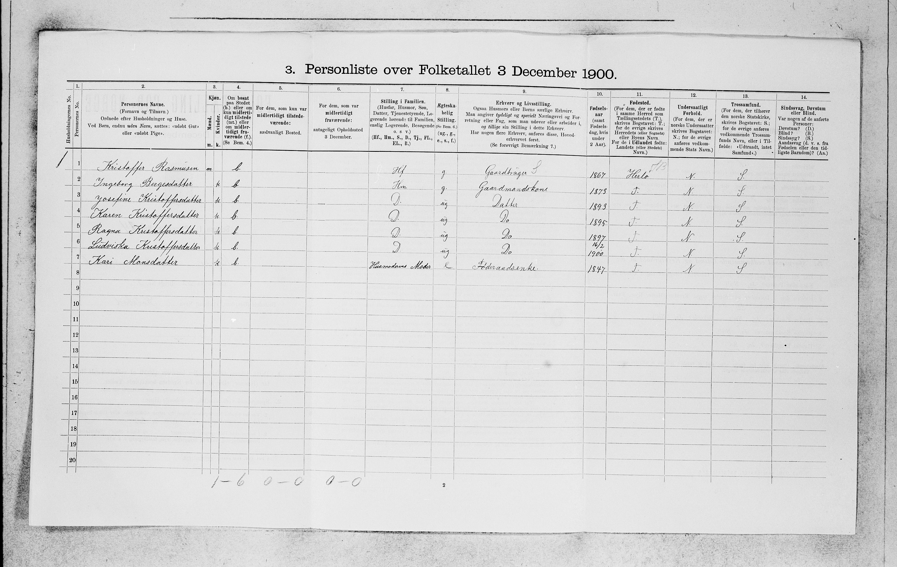 SAB, 1900 census for Manger, 1900, p. 502