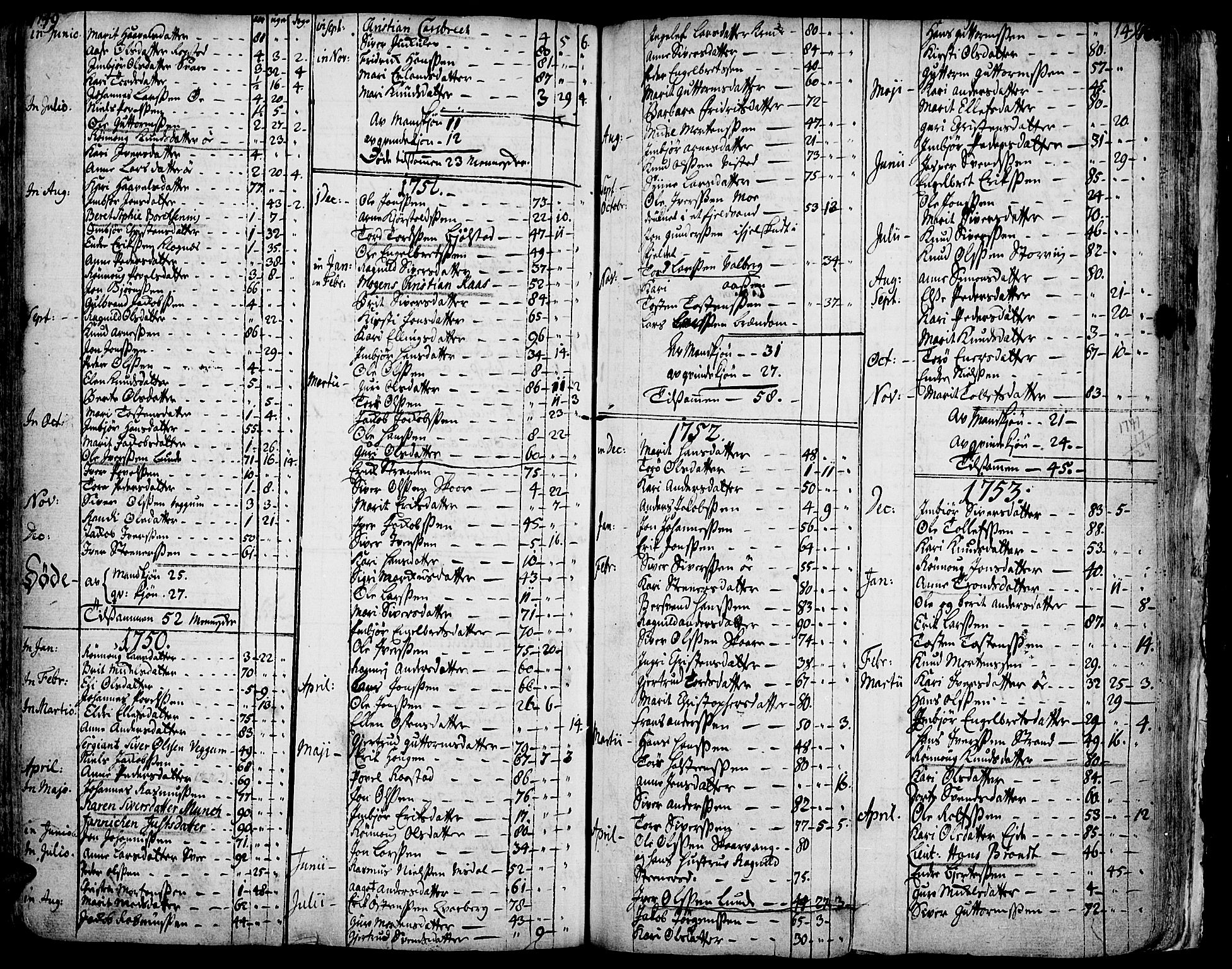 Vågå prestekontor, SAH/PREST-076/H/Ha/Haa/L0001: Parish register (official) no. 1, 1739-1810, p. 186