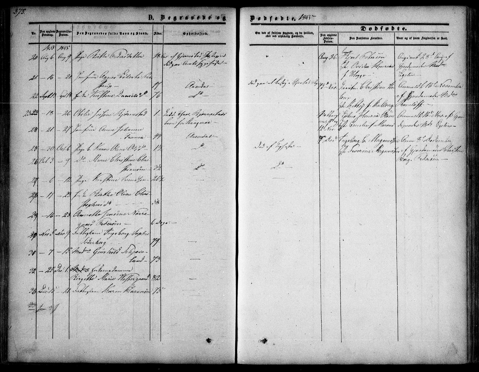Arendal sokneprestkontor, Trefoldighet, SAK/1111-0040/F/Fa/L0006: Parish register (official) no. A 6, 1855-1868, p. 375