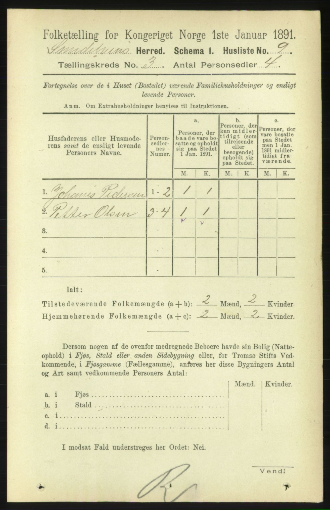 RA, 1891 census for 1523 Sunnylven, 1891, p. 591