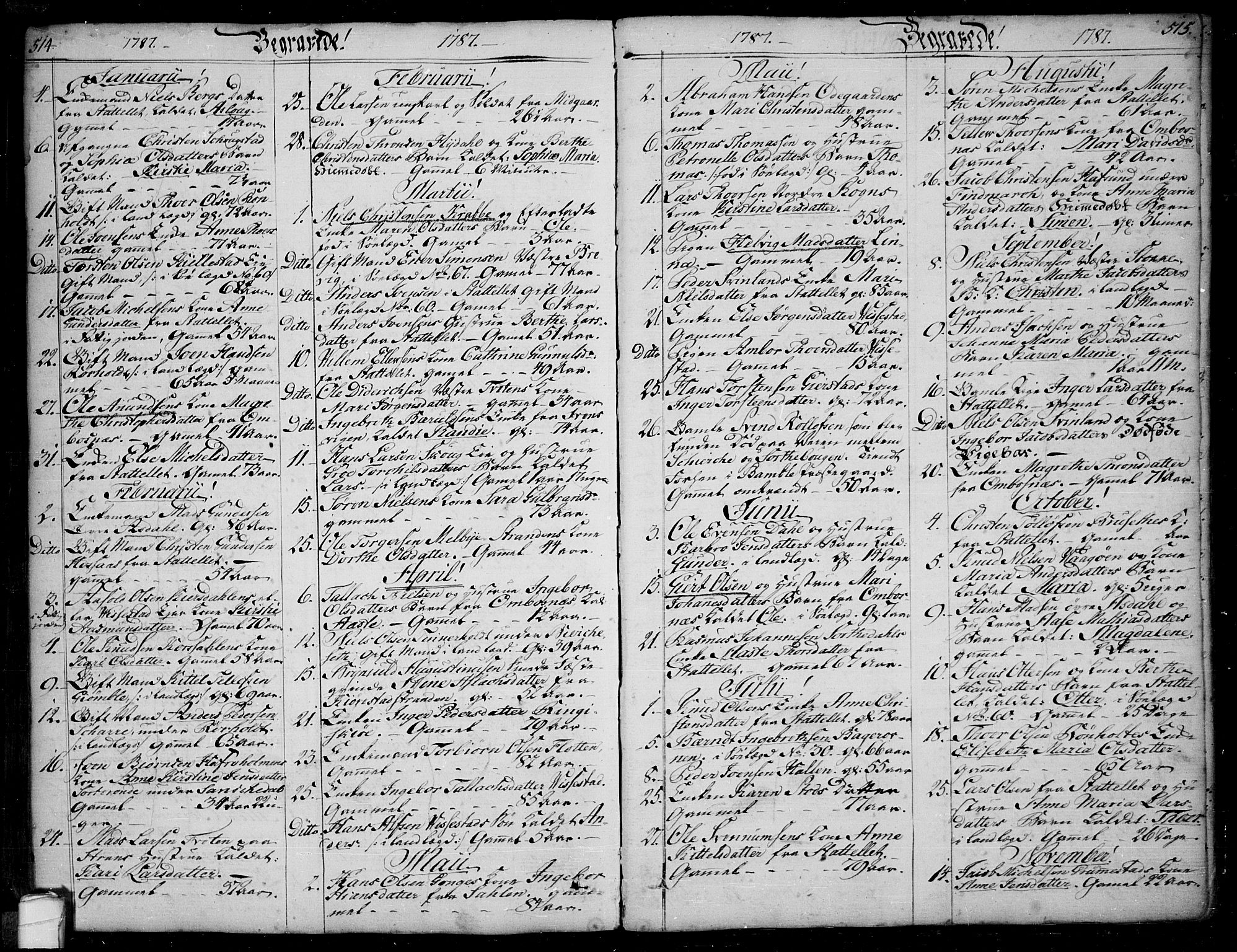Bamble kirkebøker, SAKO/A-253/F/Fa/L0002: Parish register (official) no. I 2, 1775-1814, p. 514-515
