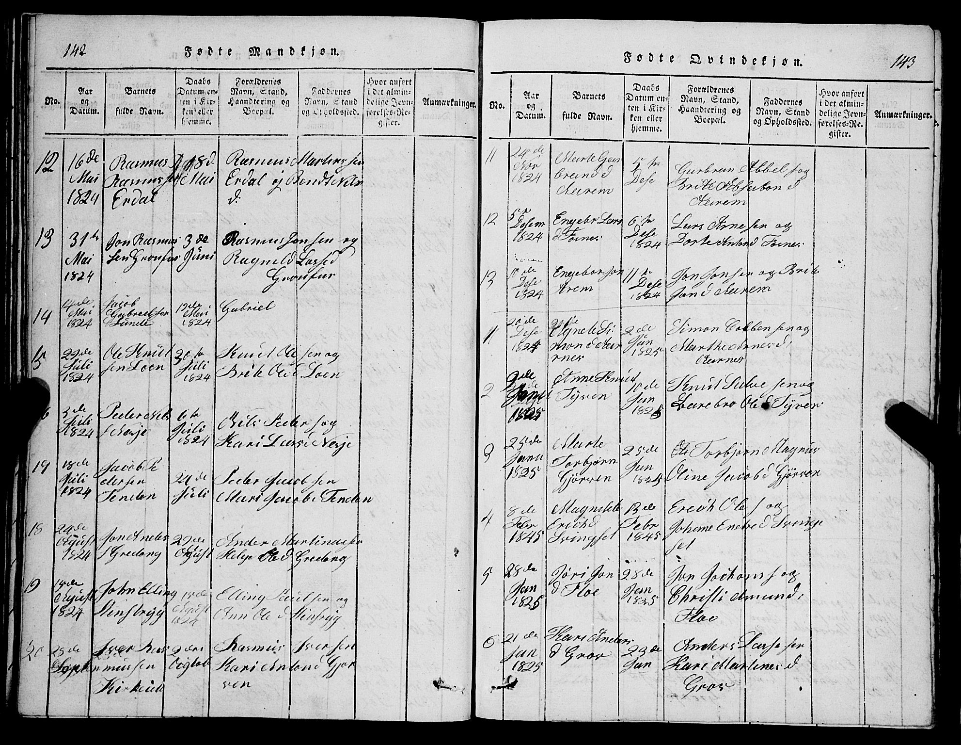 Stryn Sokneprestembete, SAB/A-82501: Parish register (copy) no. C 1, 1801-1845, p. 142-143