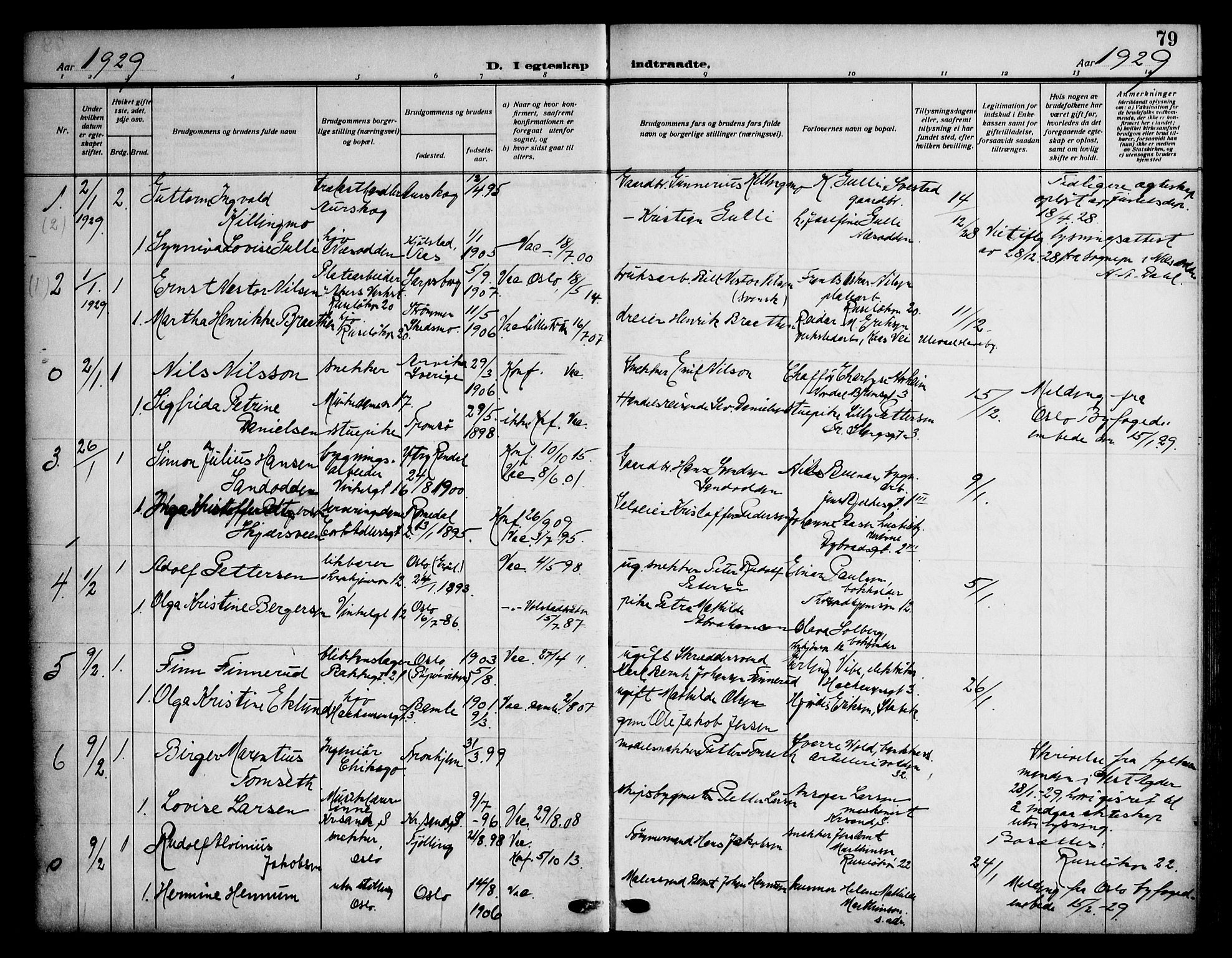 Piperviken prestekontor Kirkebøker, SAO/A-10874/F/L0002: Parish register (official) no. 2, 1911-1952, p. 79