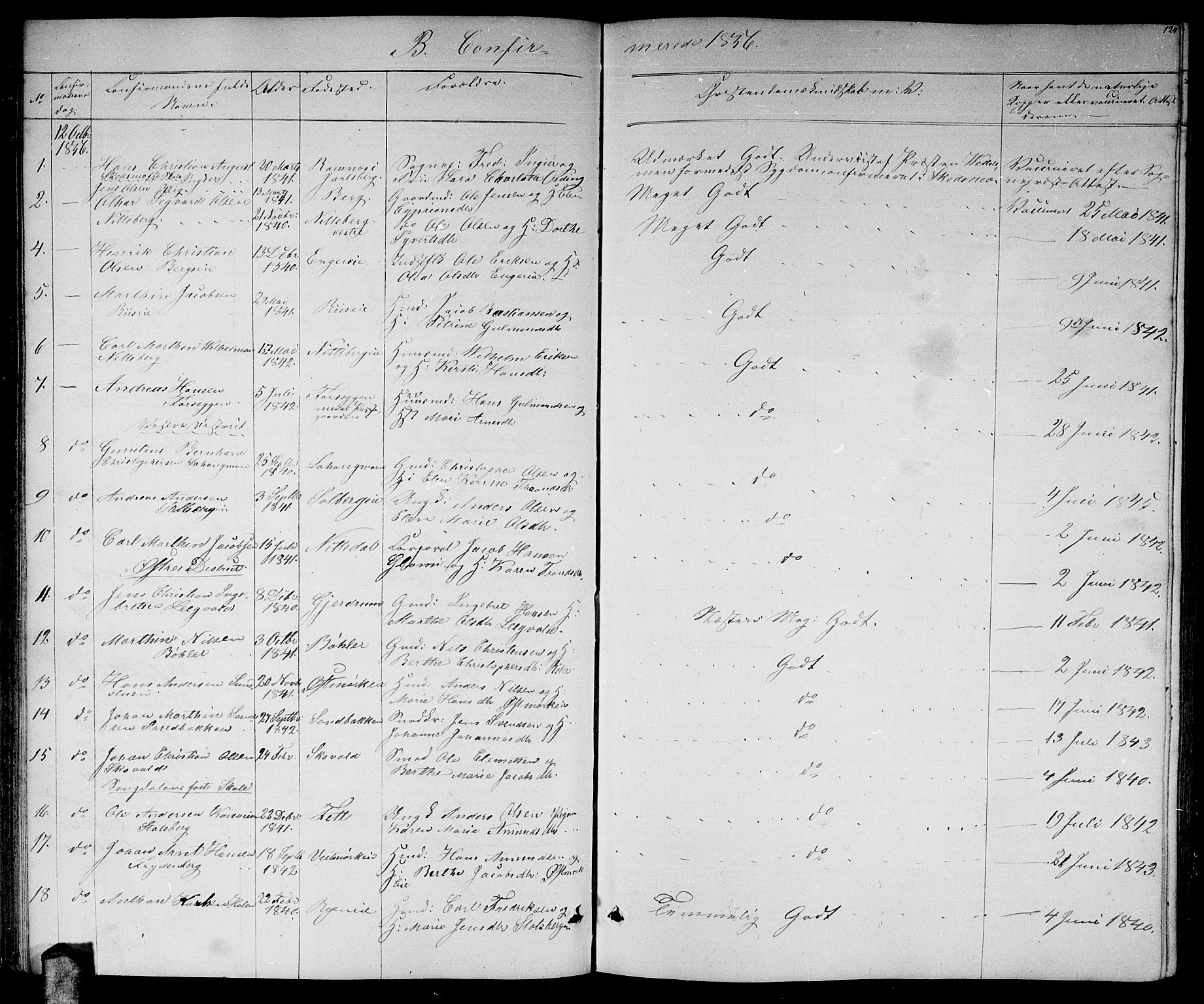 Skedsmo prestekontor Kirkebøker, AV/SAO-A-10033a/G/Ga/L0002: Parish register (copy) no. I 2, 1855-1872, p. 124