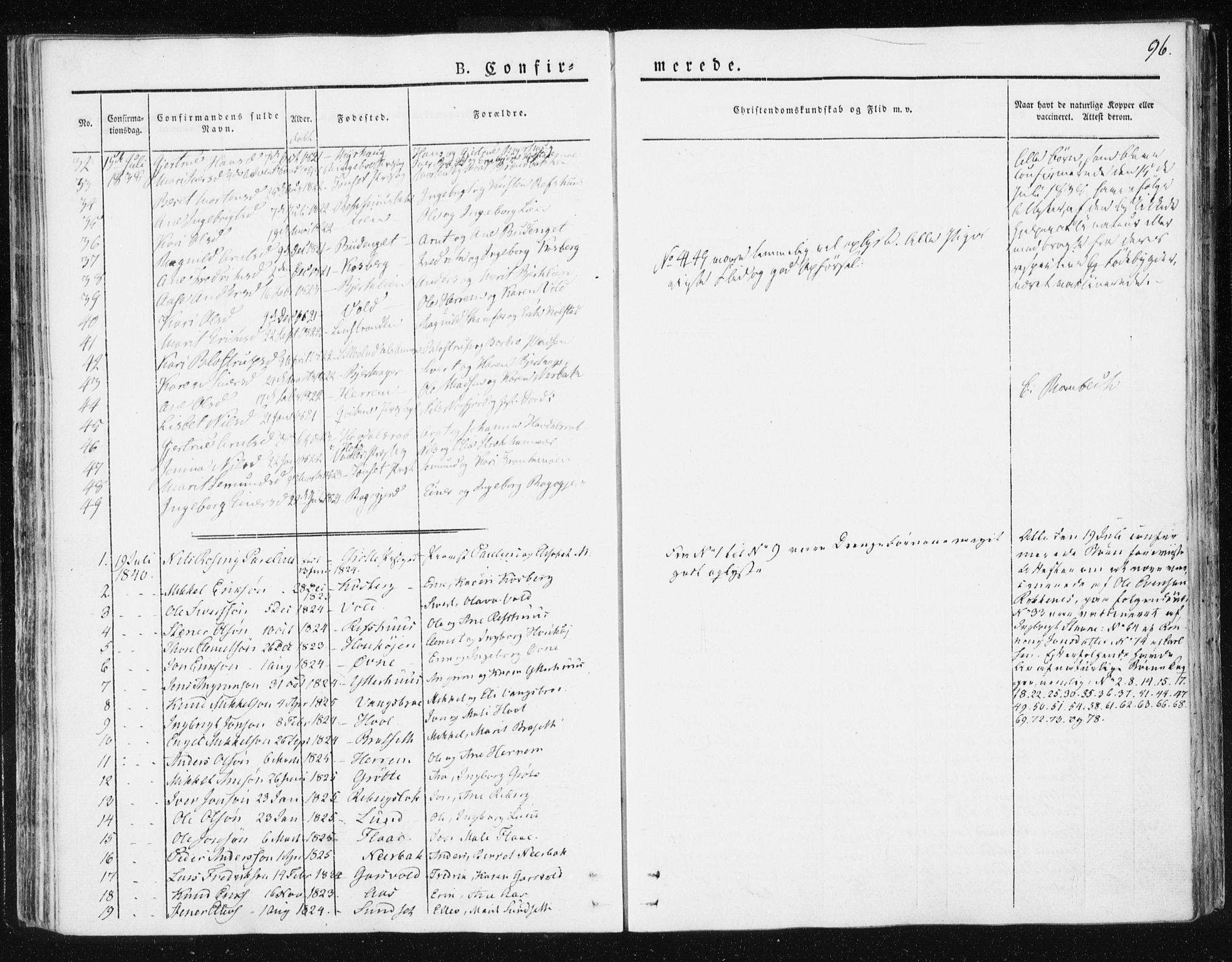 Ministerialprotokoller, klokkerbøker og fødselsregistre - Sør-Trøndelag, SAT/A-1456/674/L0869: Parish register (official) no. 674A01, 1829-1860, p. 96
