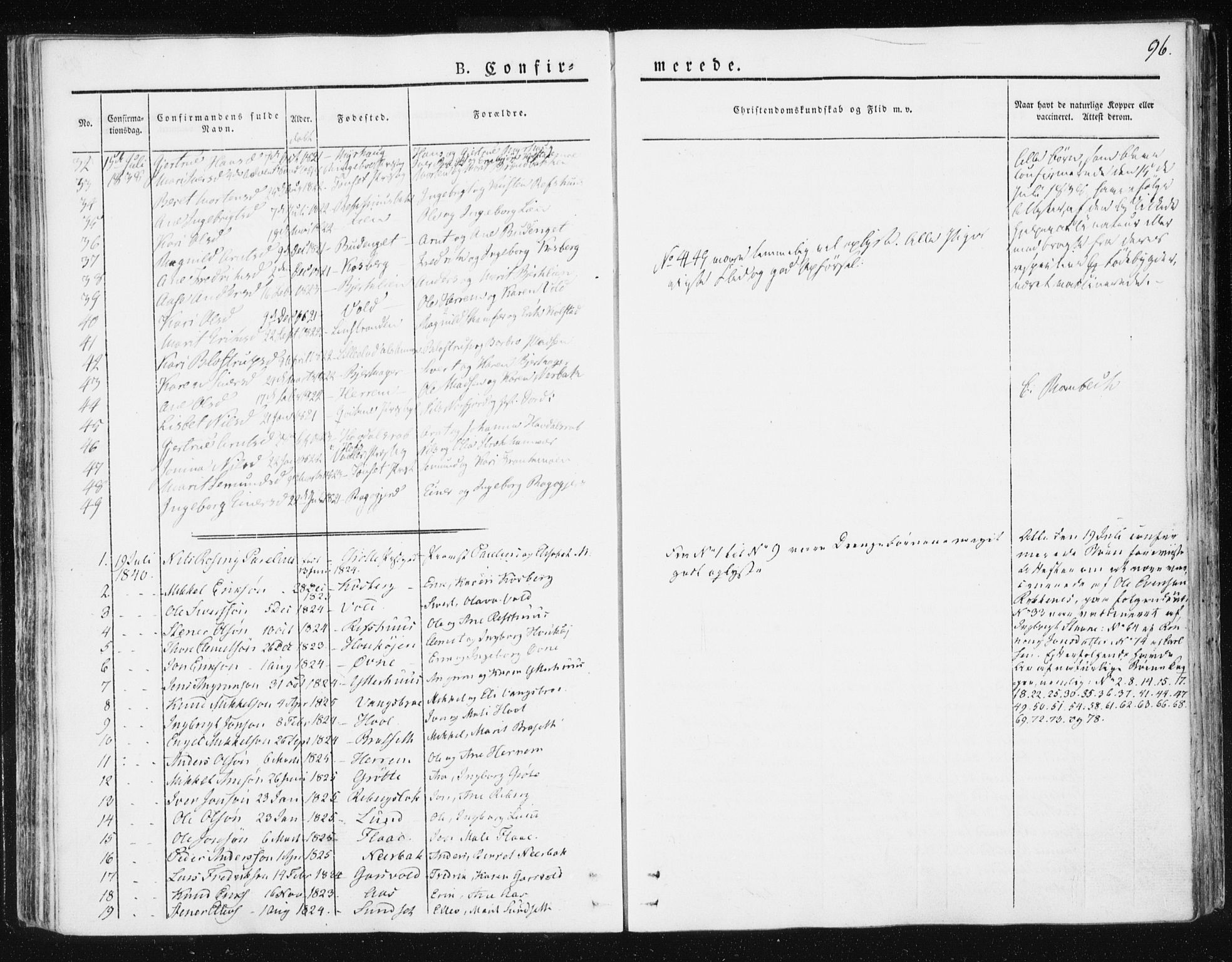 Ministerialprotokoller, klokkerbøker og fødselsregistre - Sør-Trøndelag, AV/SAT-A-1456/674/L0869: Parish register (official) no. 674A01, 1829-1860, p. 96