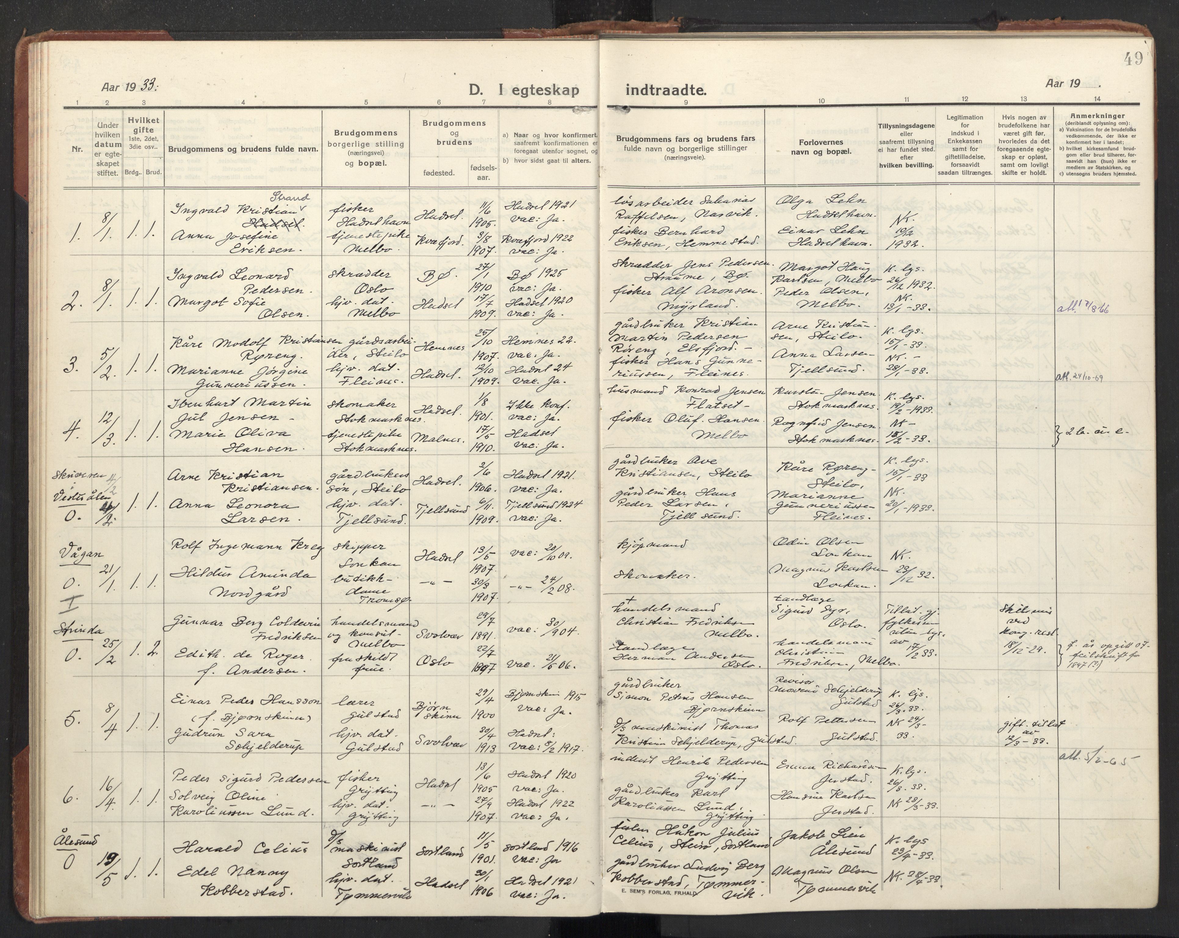 Ministerialprotokoller, klokkerbøker og fødselsregistre - Nordland, SAT/A-1459/888/L1269: Parish register (copy) no. 888C11, 1913-1937, p. 49