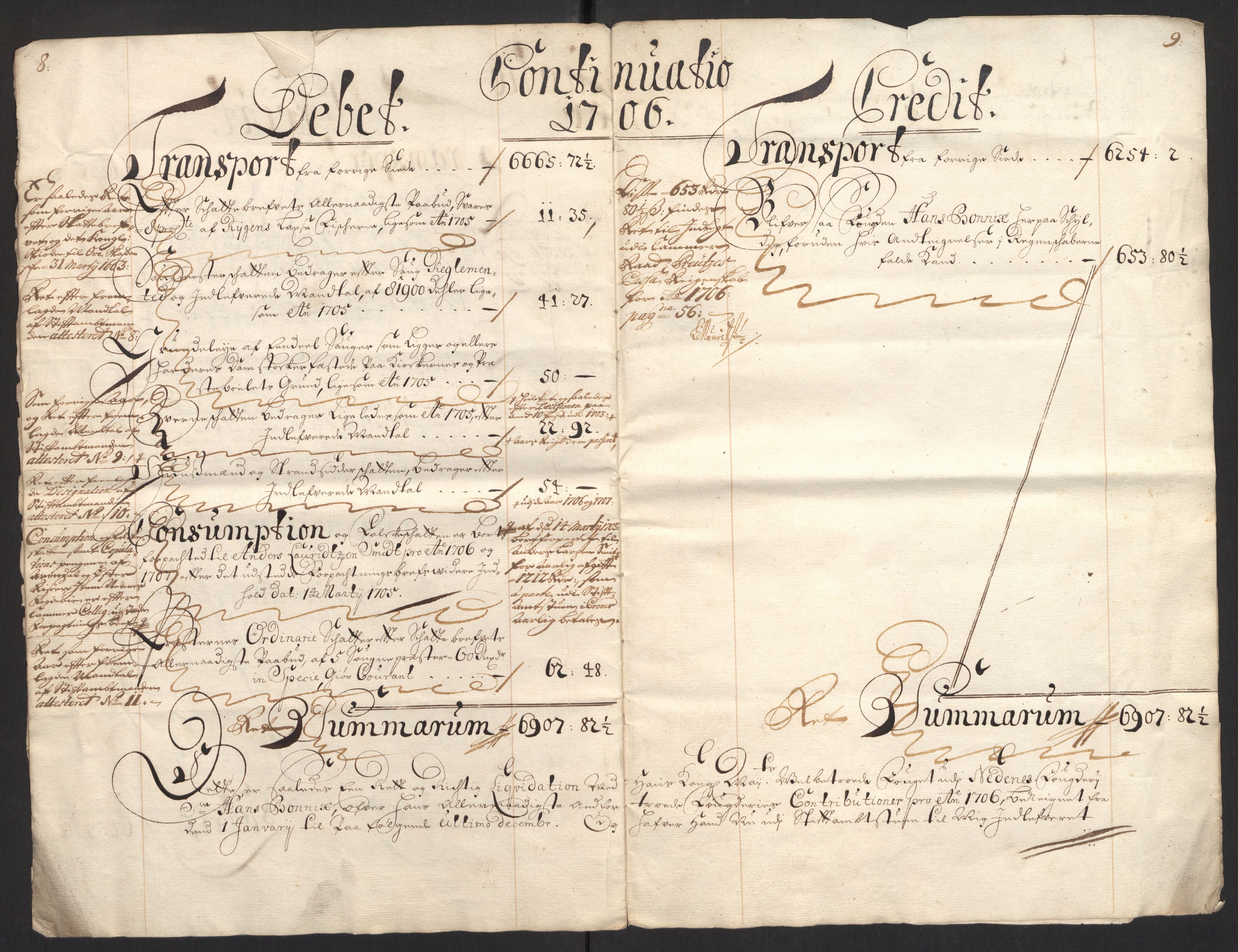 Rentekammeret inntil 1814, Reviderte regnskaper, Fogderegnskap, AV/RA-EA-4092/R39/L2318: Fogderegnskap Nedenes, 1706-1709, p. 7