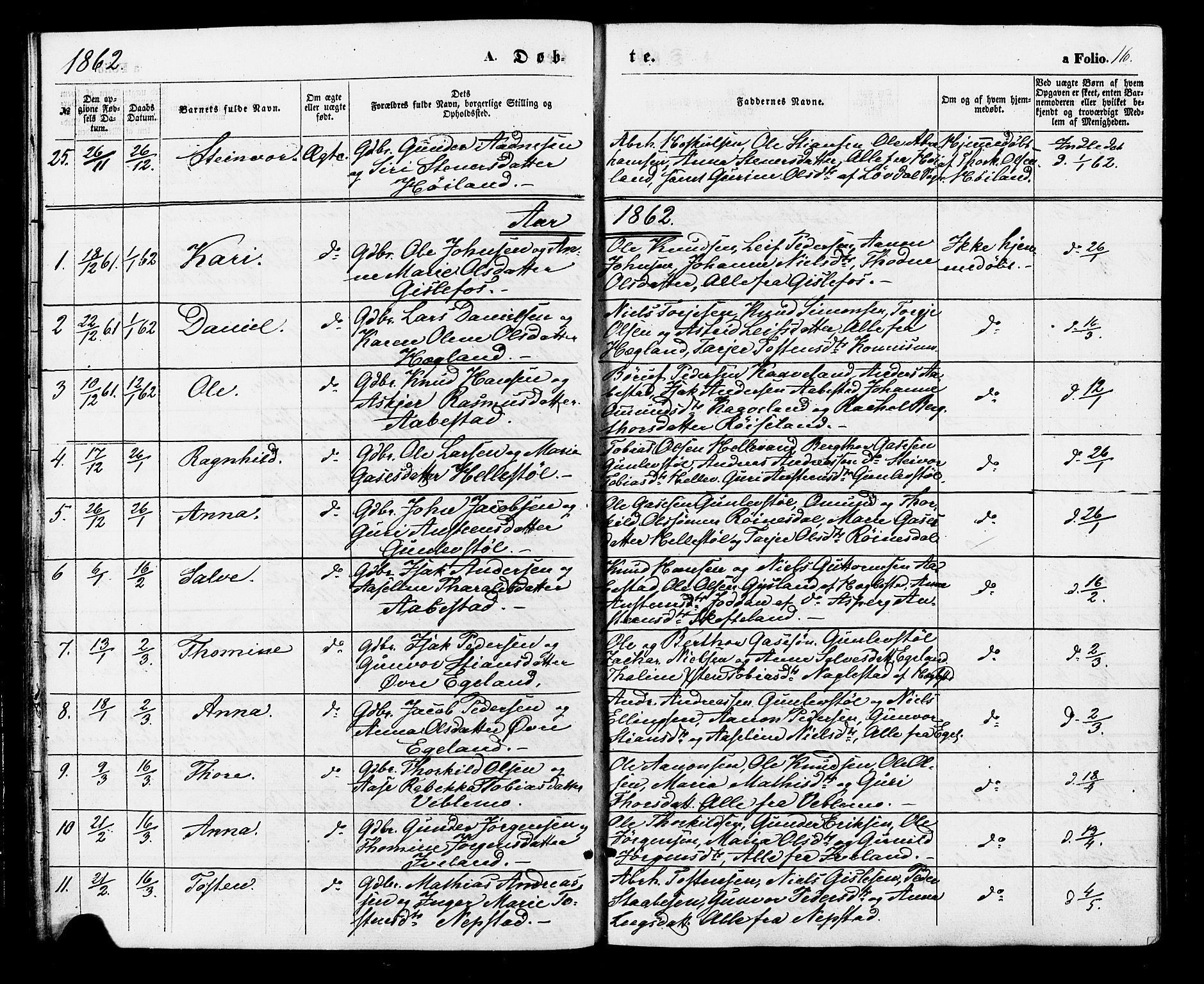 Nord-Audnedal sokneprestkontor, AV/SAK-1111-0032/F/Fa/Faa/L0002: Parish register (official) no. A 2, 1857-1882, p. 16