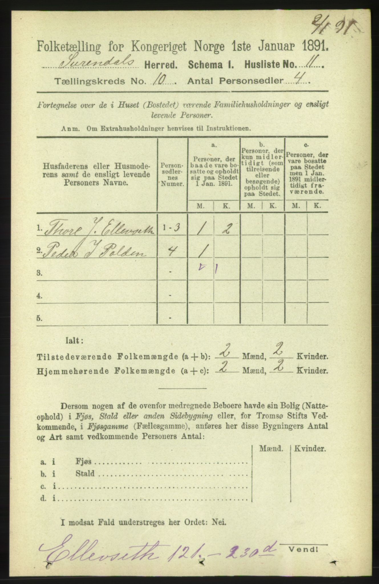 RA, 1891 census for 1566 Surnadal, 1891, p. 2515