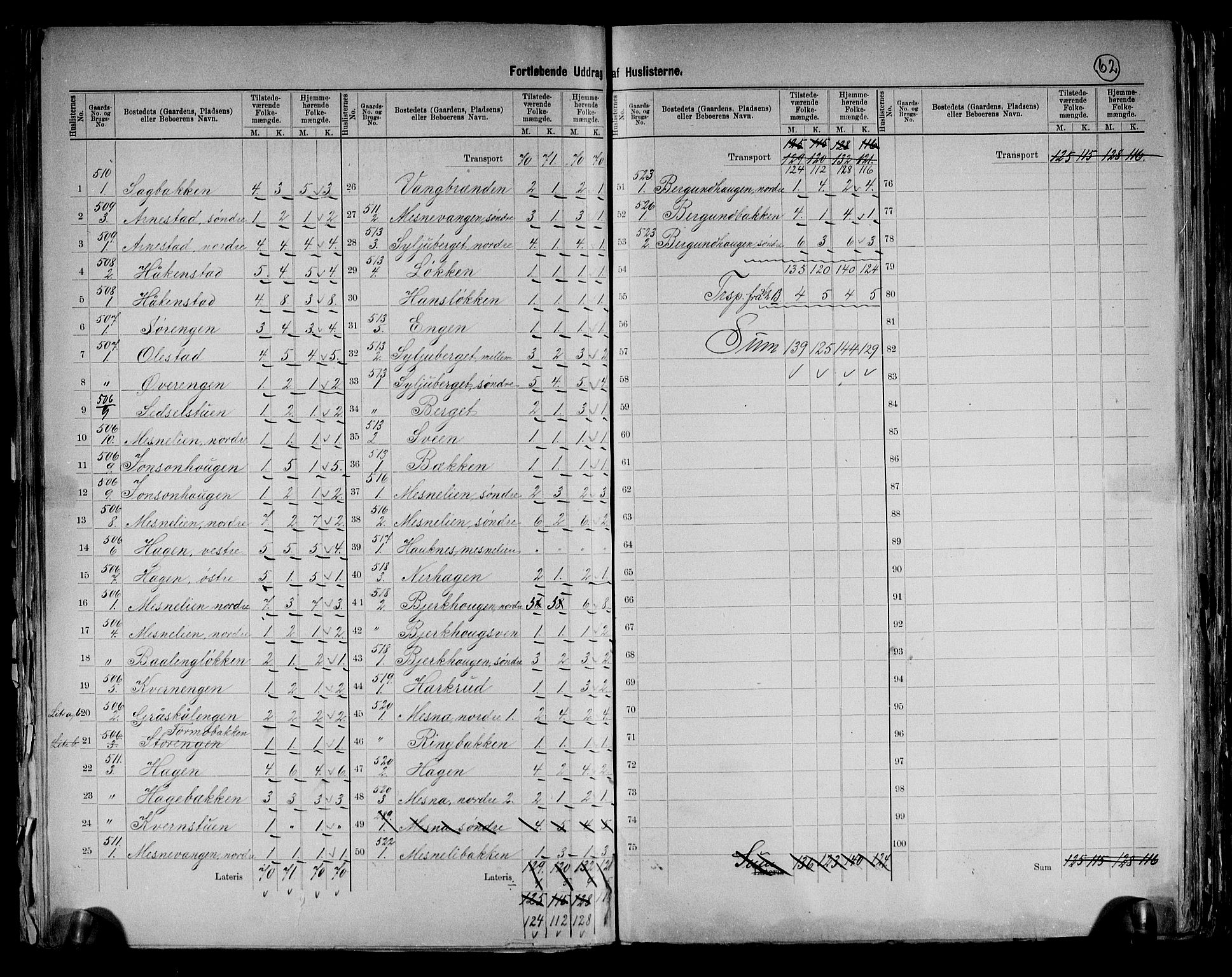 RA, 1891 census for 0412 Ringsaker, 1891, p. 62